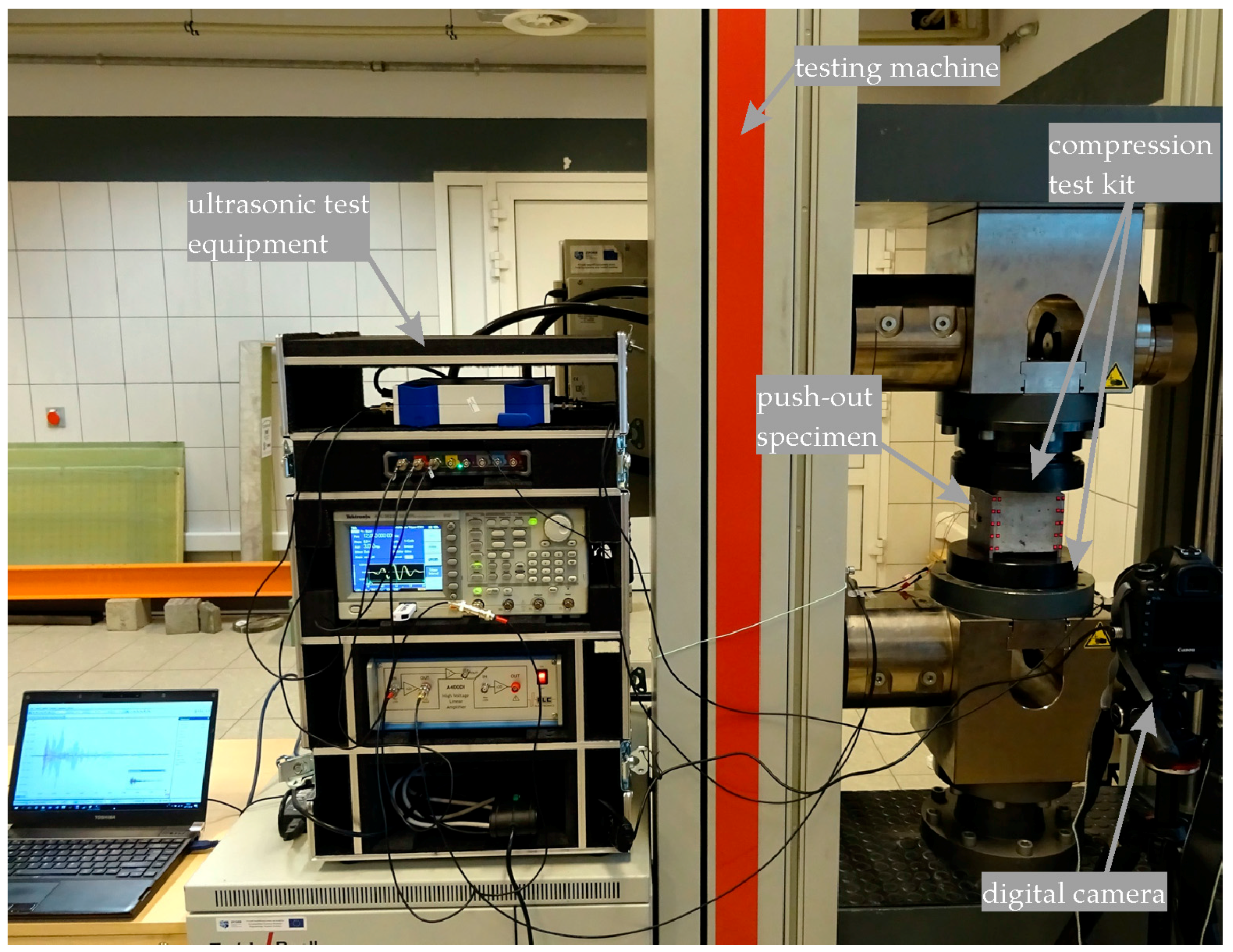 Applsci 08 00320 g003