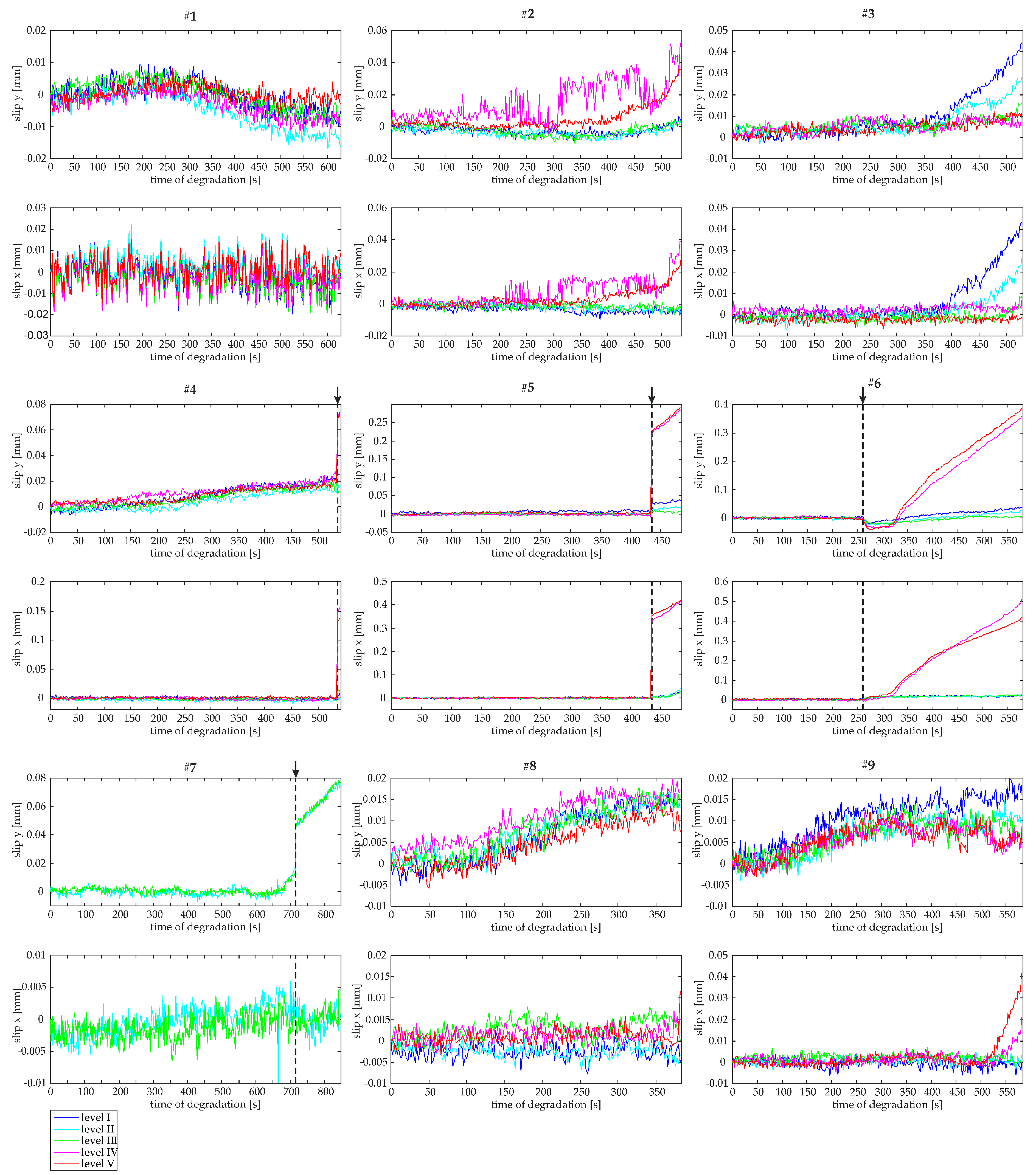 Applsci 08 00320 g009