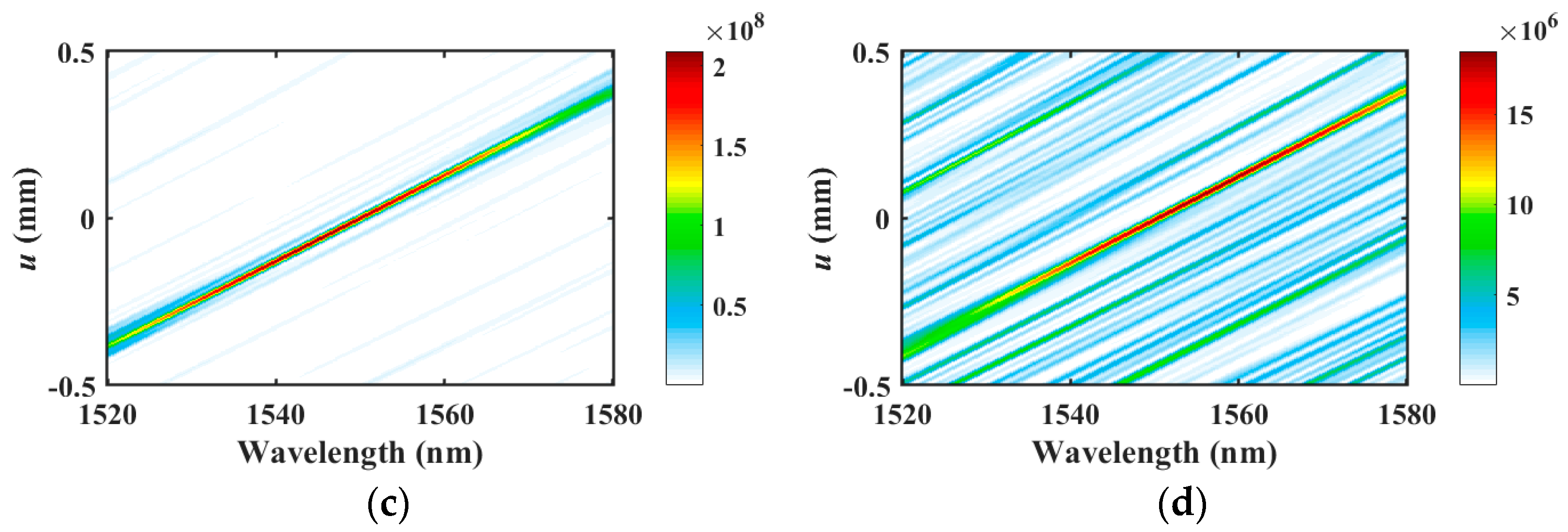 Applsci 08 00321 g006b Applsci 08 00321 g006b