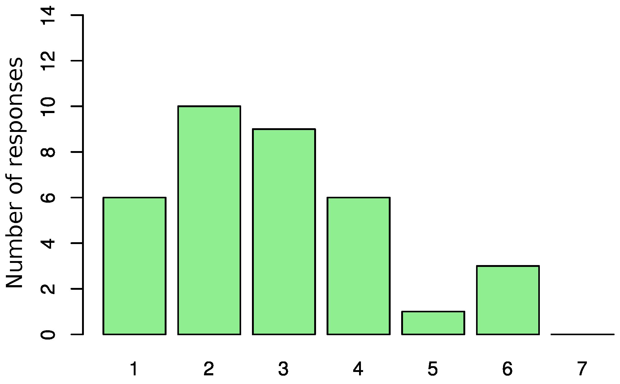 Applsci 08 00323 g006