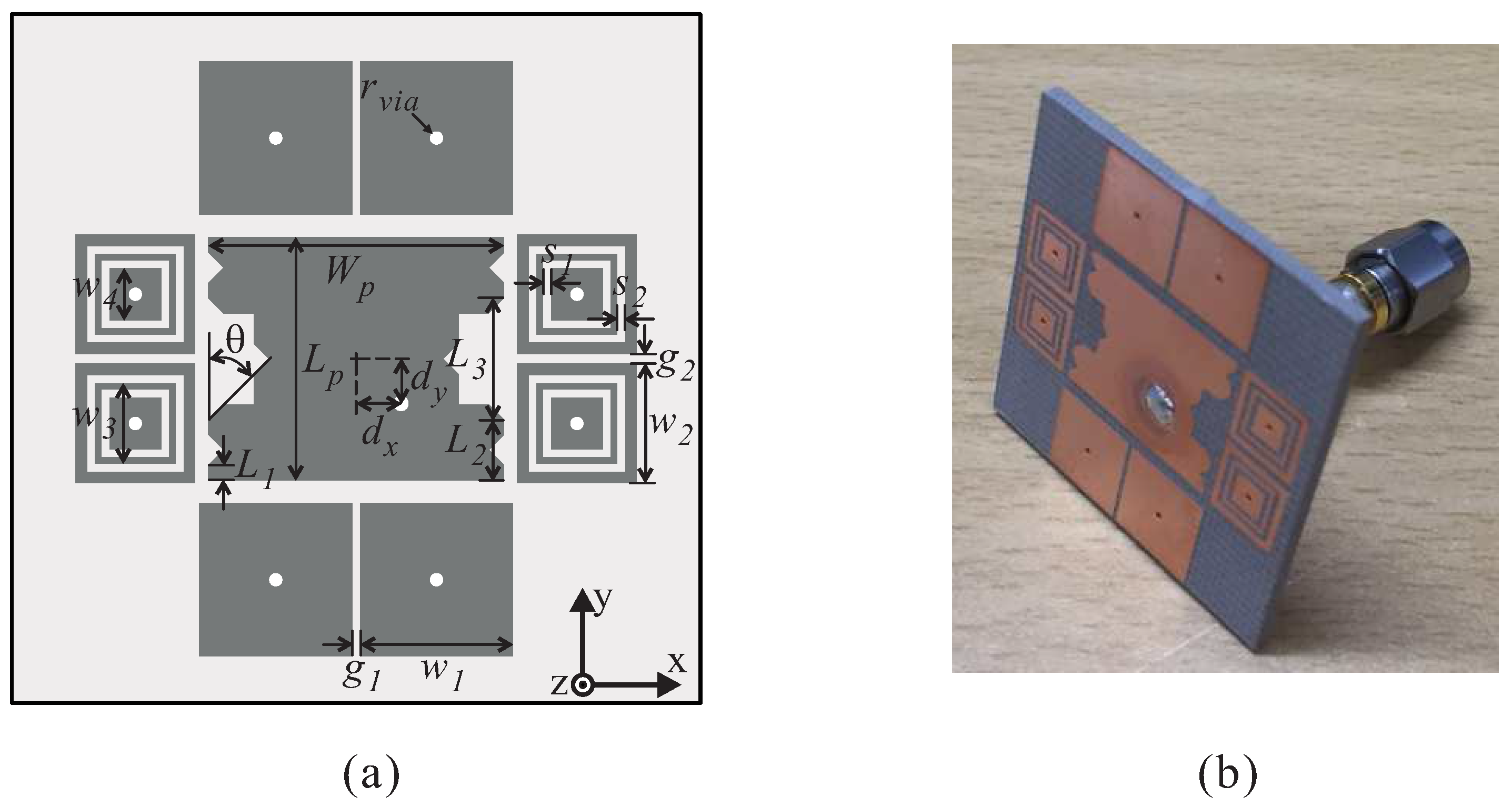 Applsci 08 00324 g002 Applsci 08 00324 g002