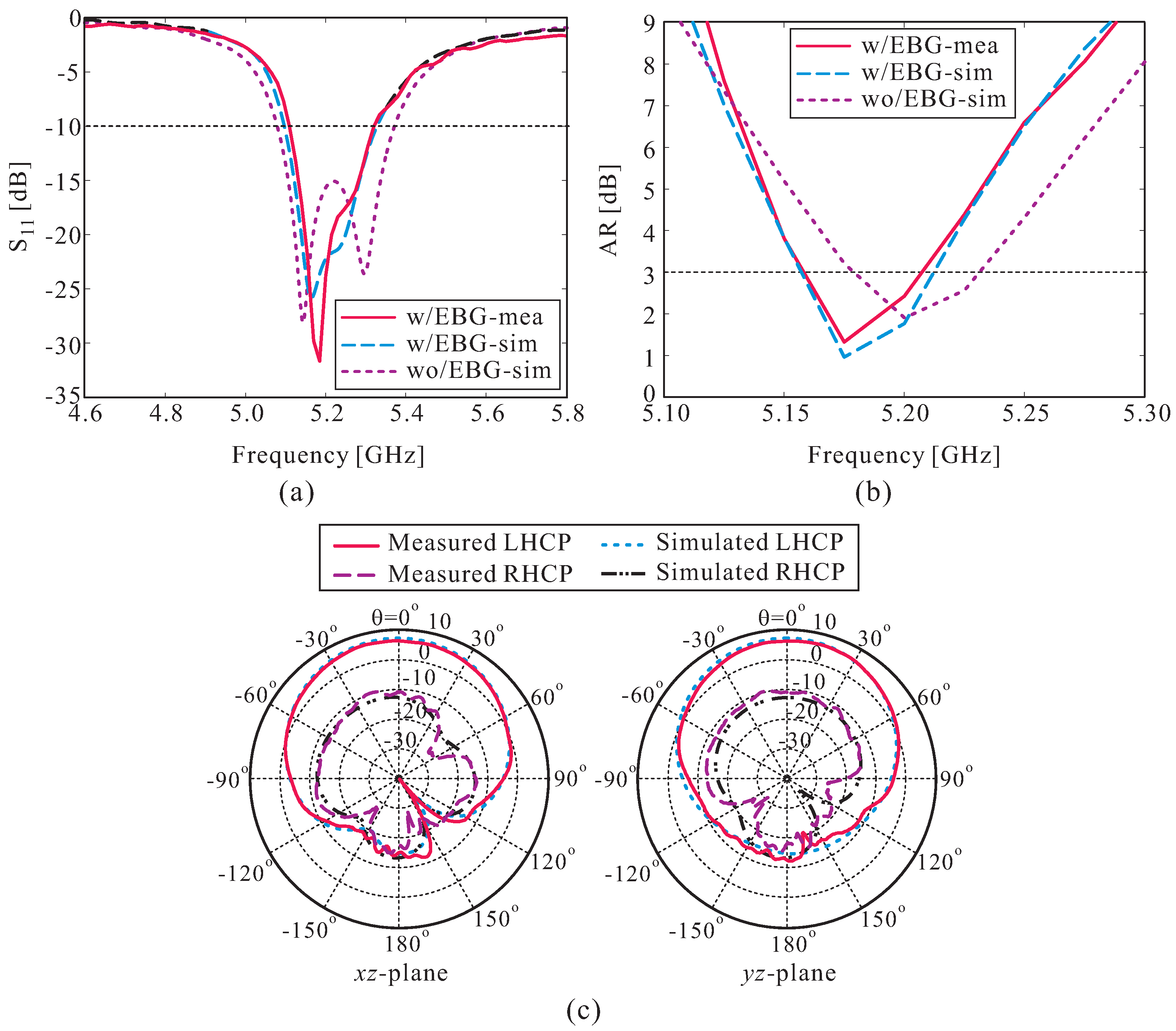 Applsci 08 00324 g004 Applsci 08 00324 g004