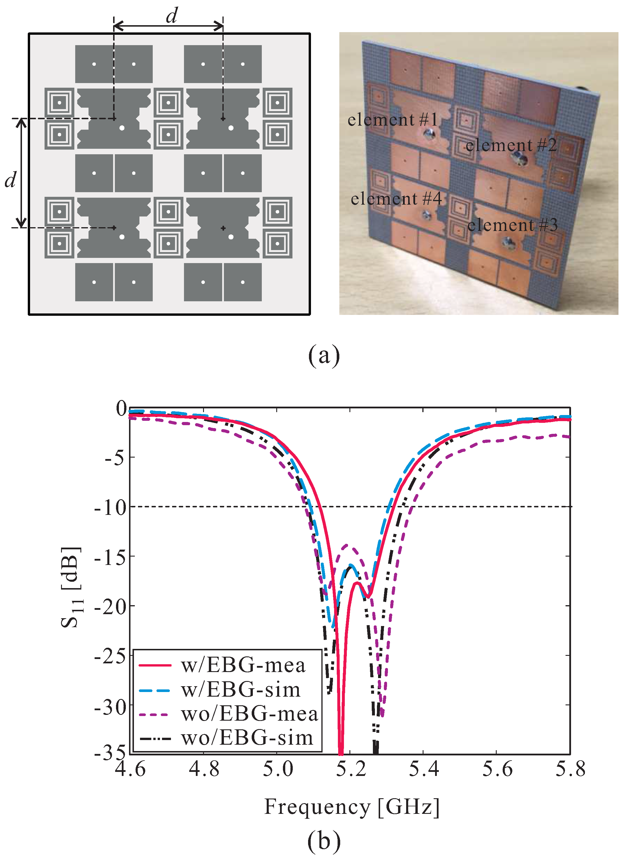 Applsci 08 00324 g005 Applsci 08 00324 g005
