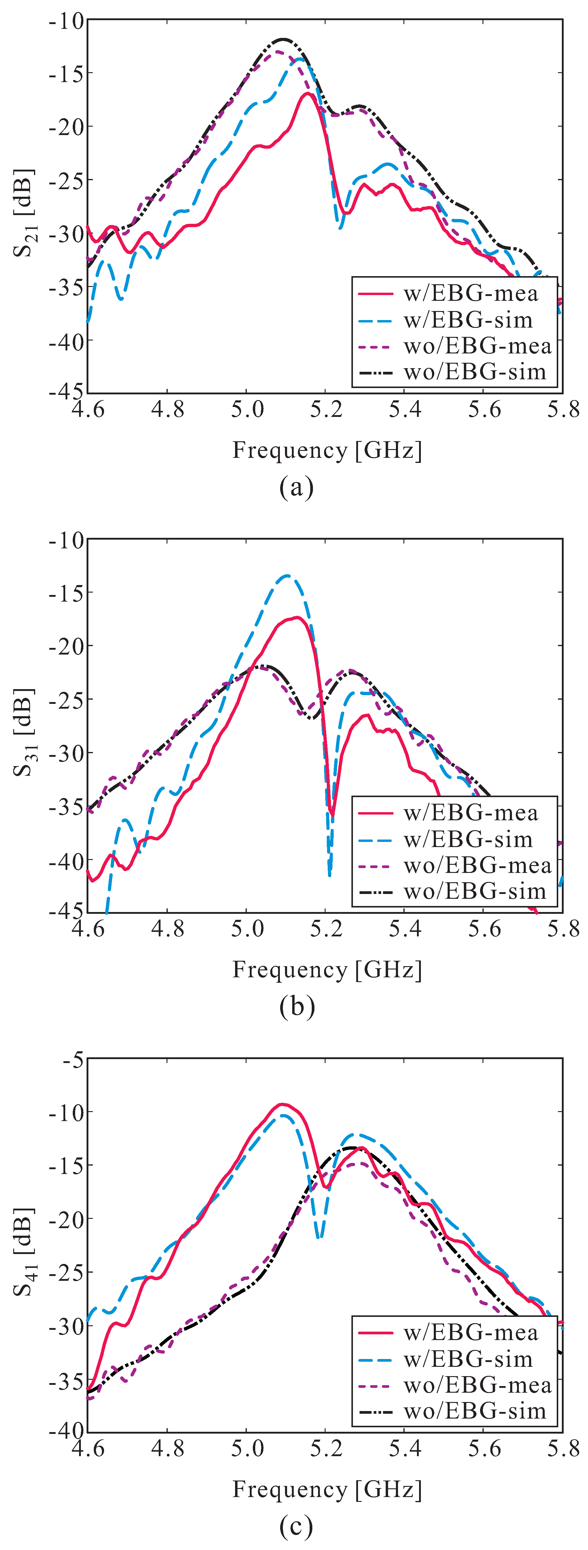 Applsci 08 00324 g006 Applsci 08 00324 g006