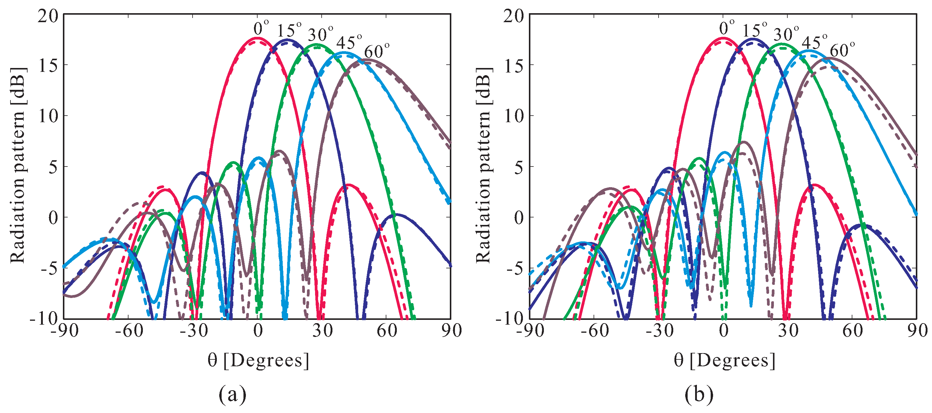 Applsci 08 00324 g008 Applsci 08 00324 g008