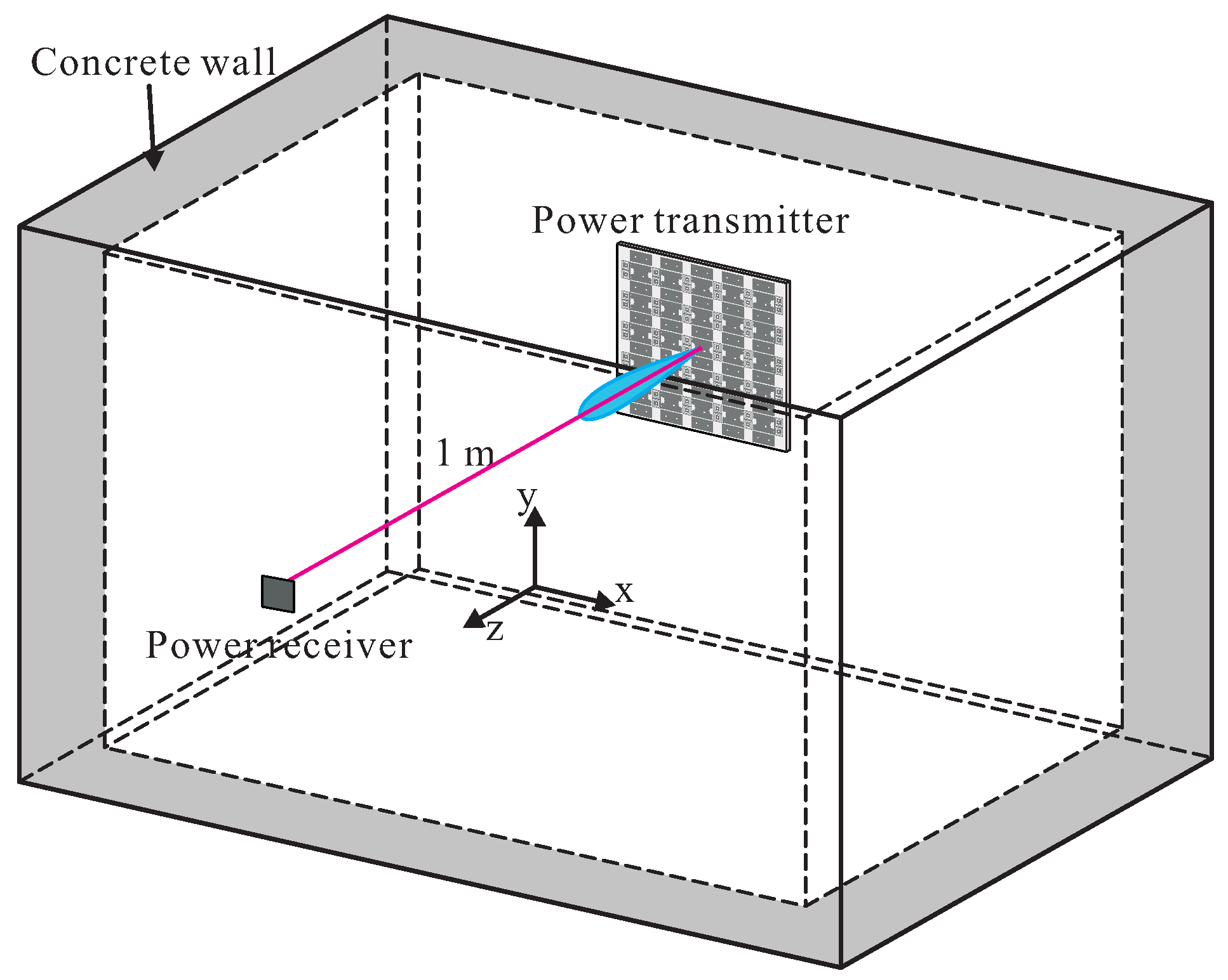 Applsci 08 00324 g009 Applsci 08 00324 g009