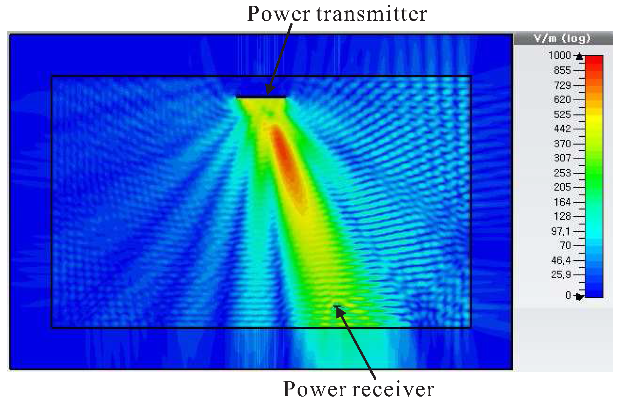 Applsci 08 00324 g010 Applsci 08 00324 g010