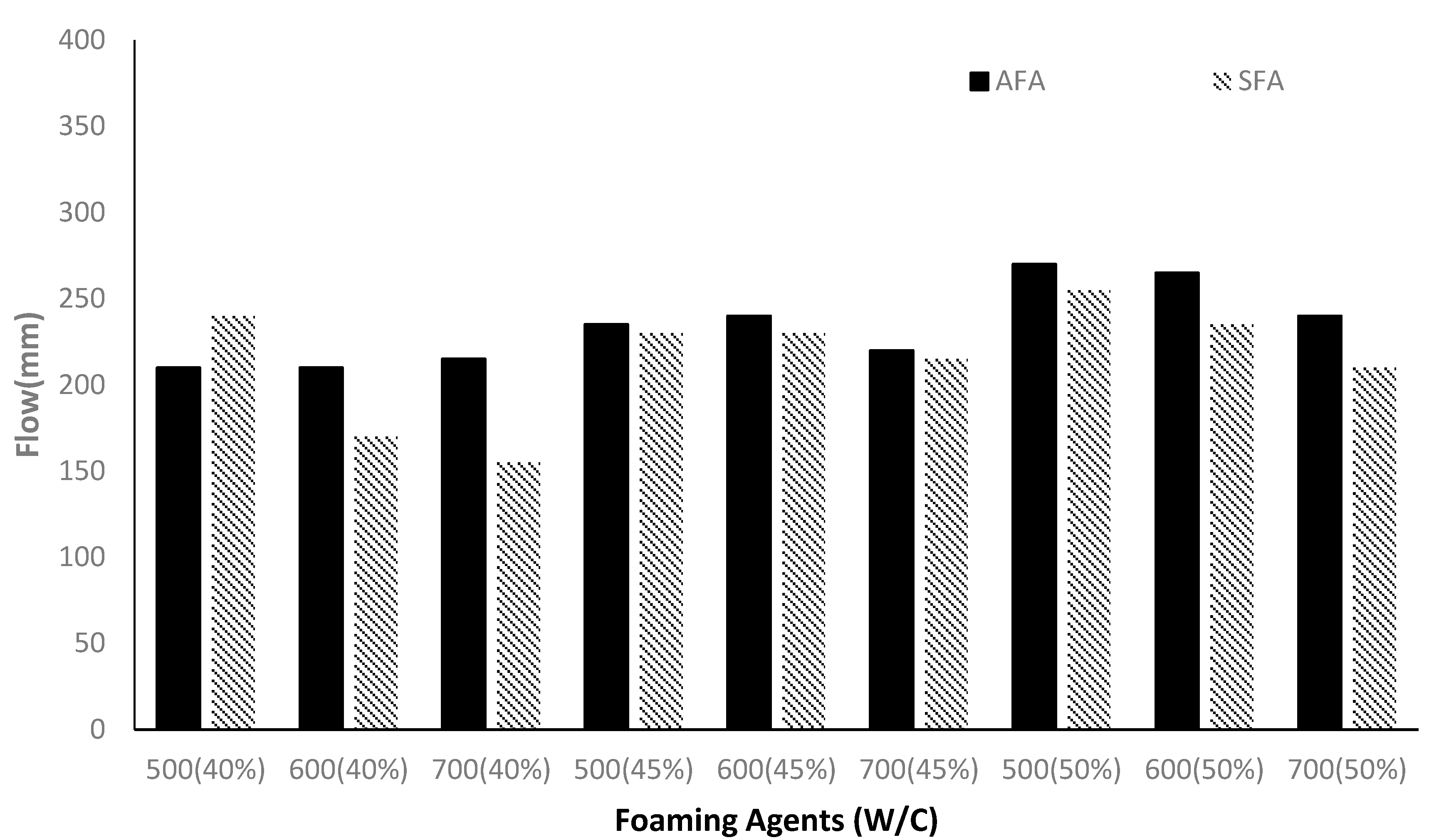 Applsci 08 00325 g004