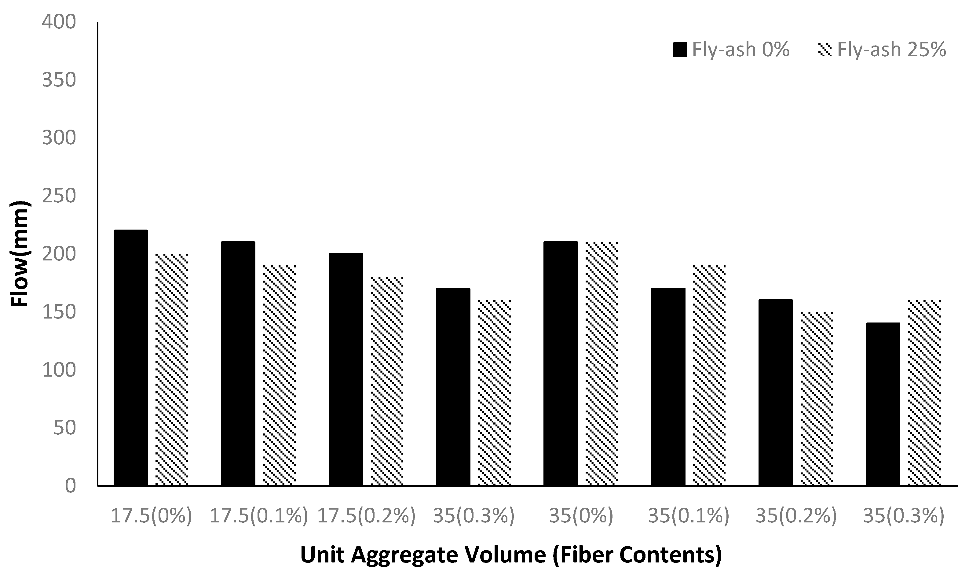 Applsci 08 00325 g005