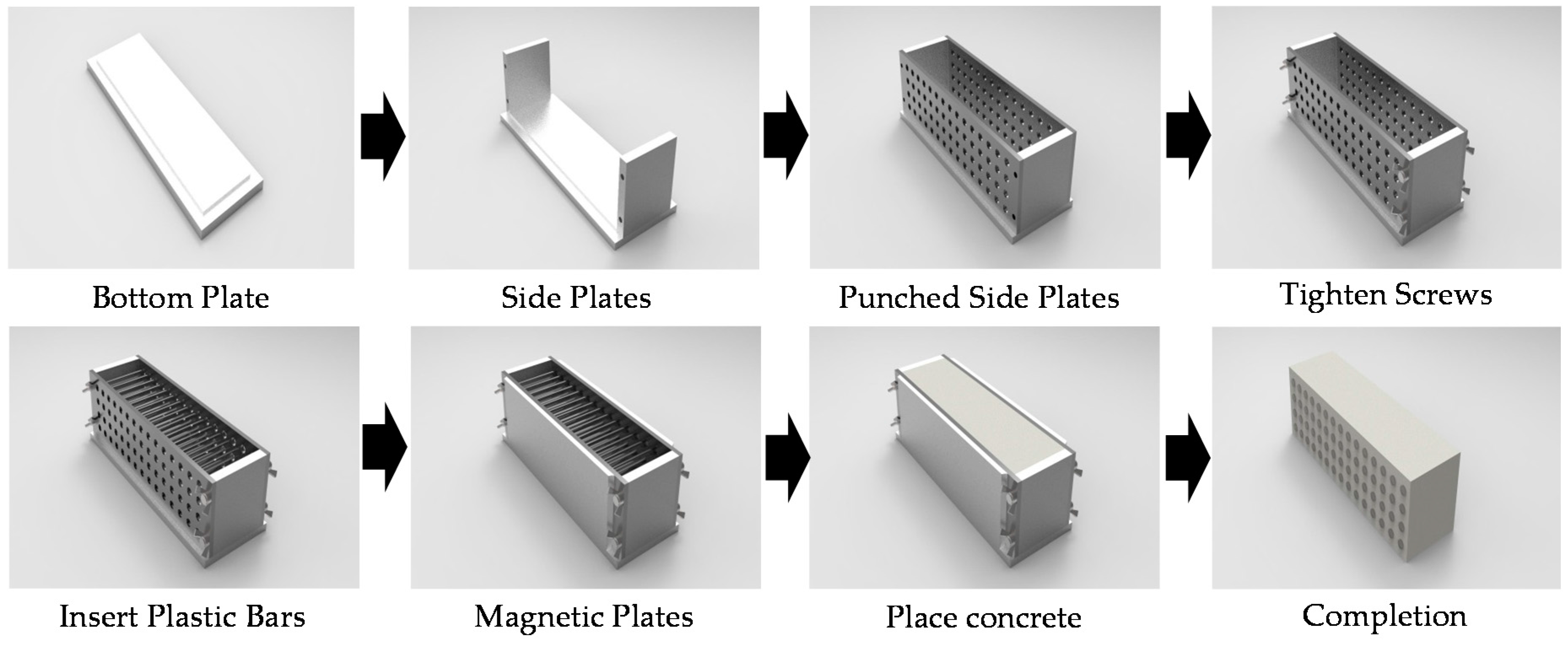 Applsci 08 00325 g007