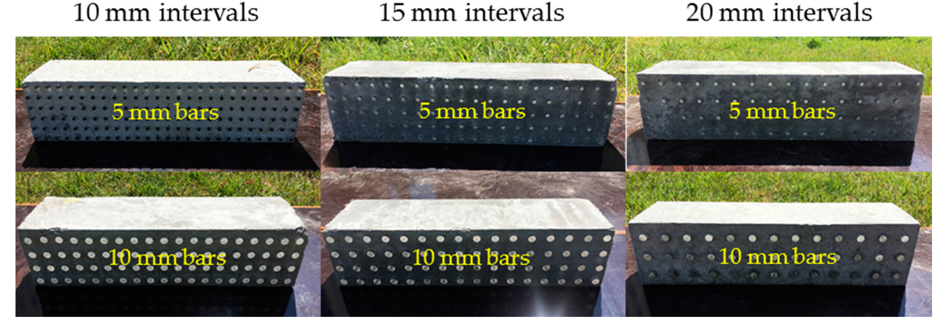 Applsci 08 00325 g008