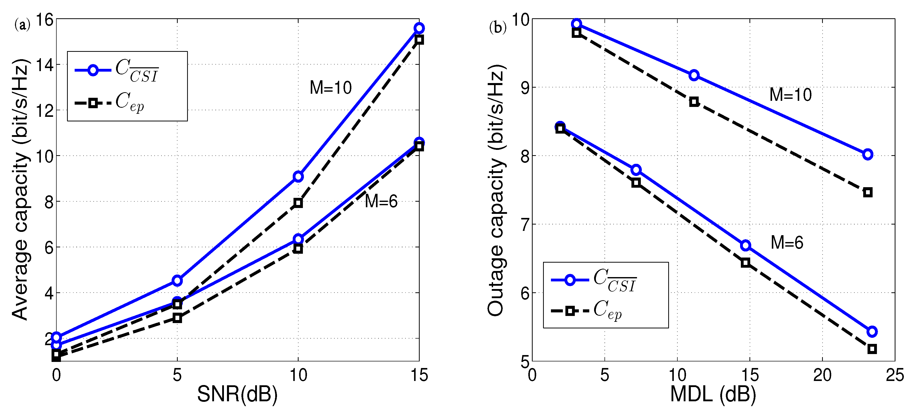 Applsci 08 00326 g002