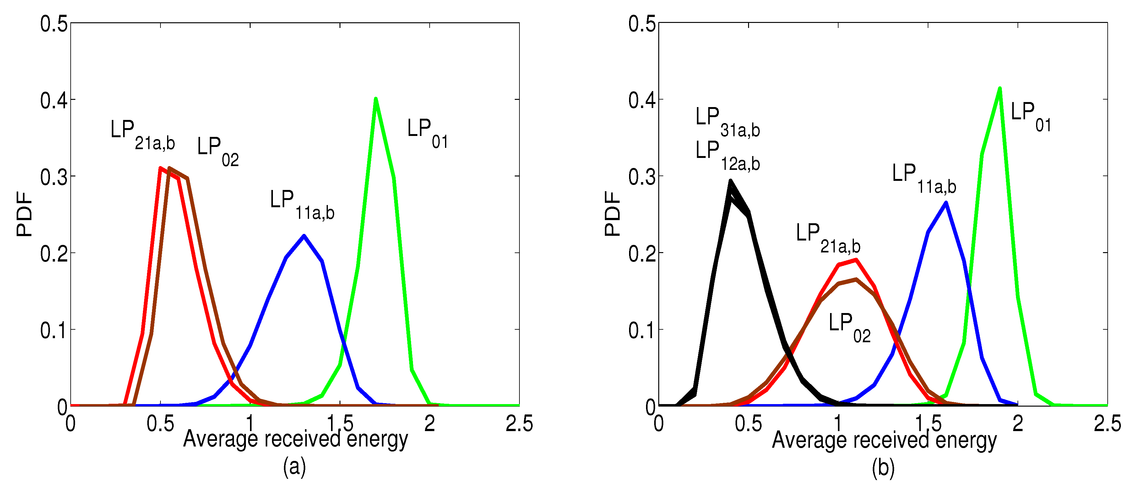 Applsci 08 00326 g003