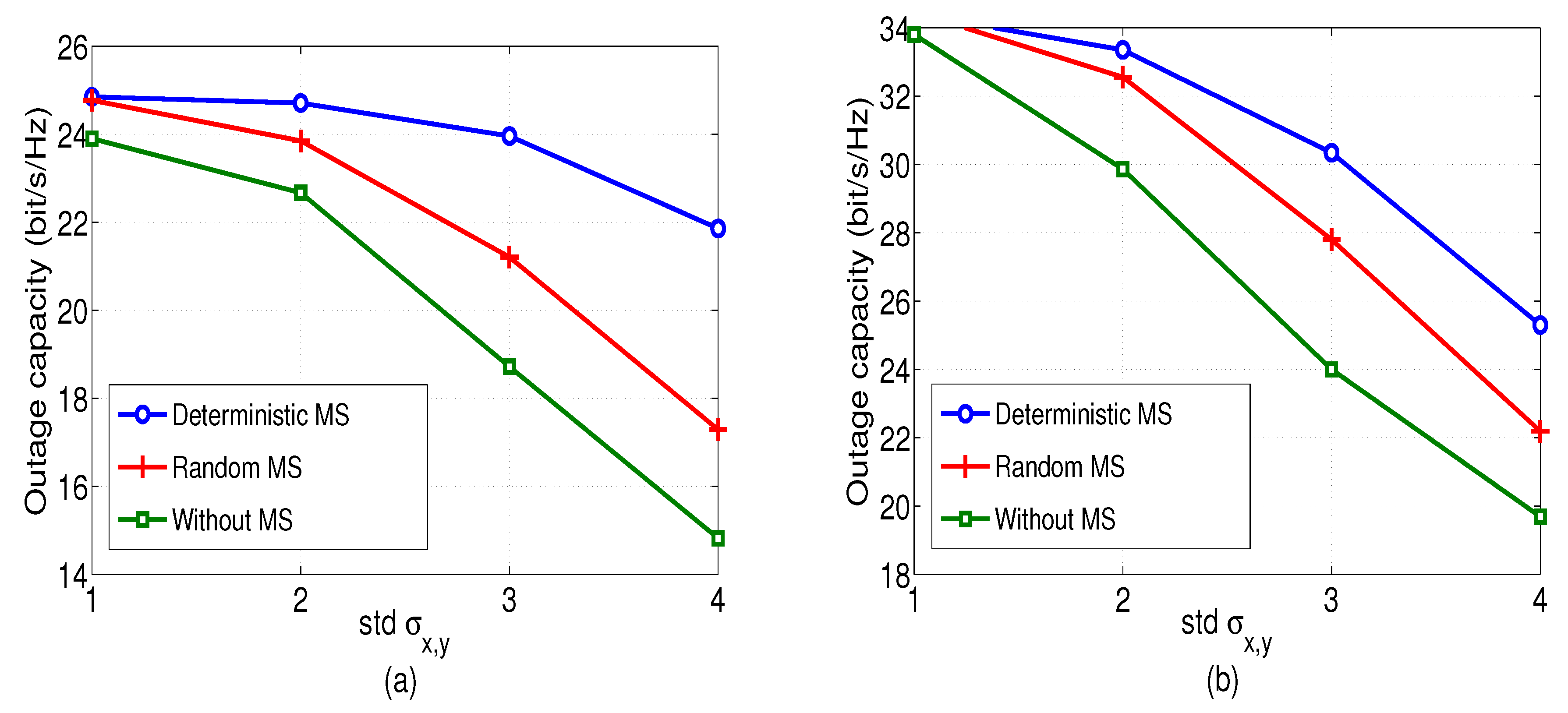 Applsci 08 00326 g006