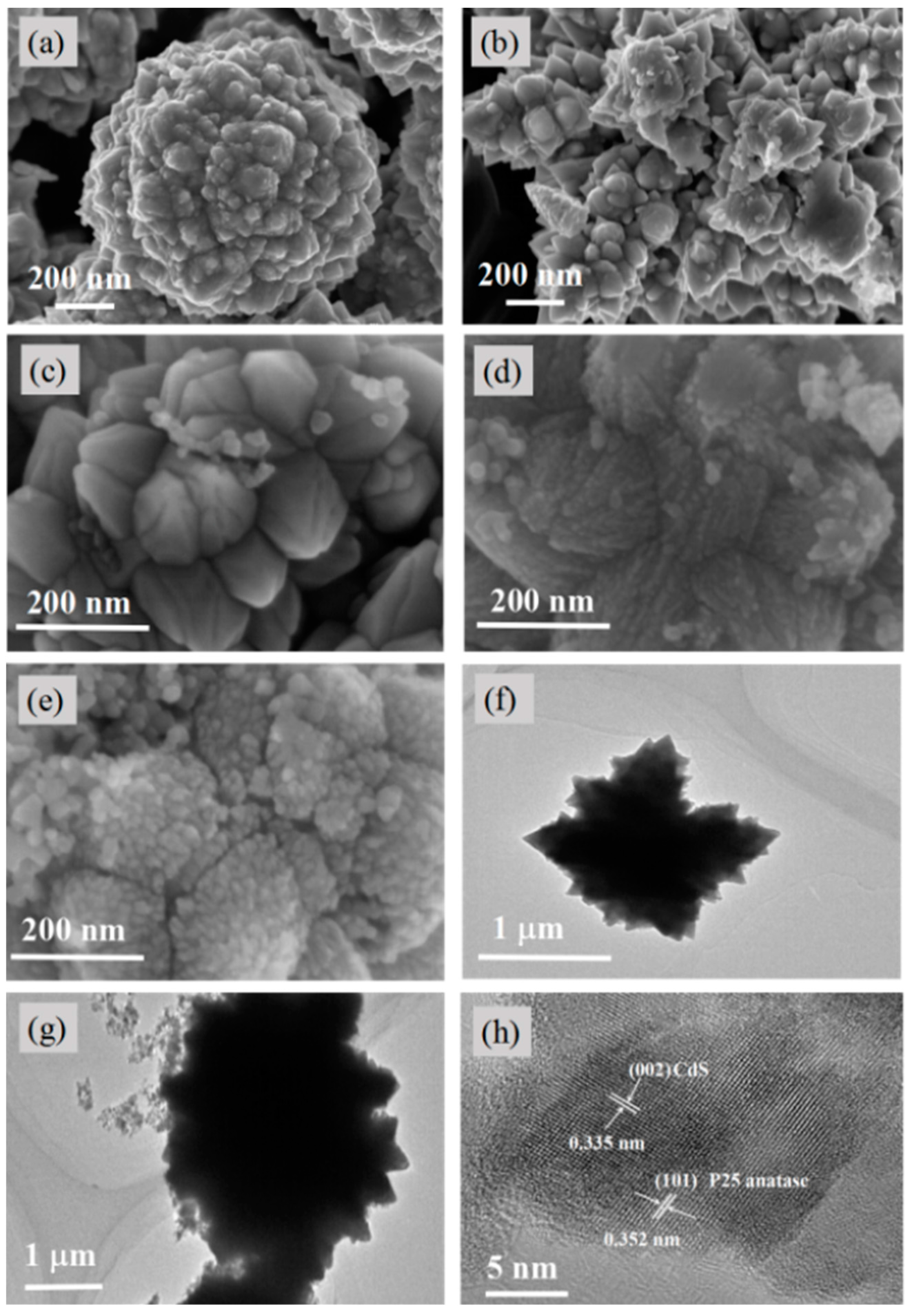 Applsci 08 00327 g002