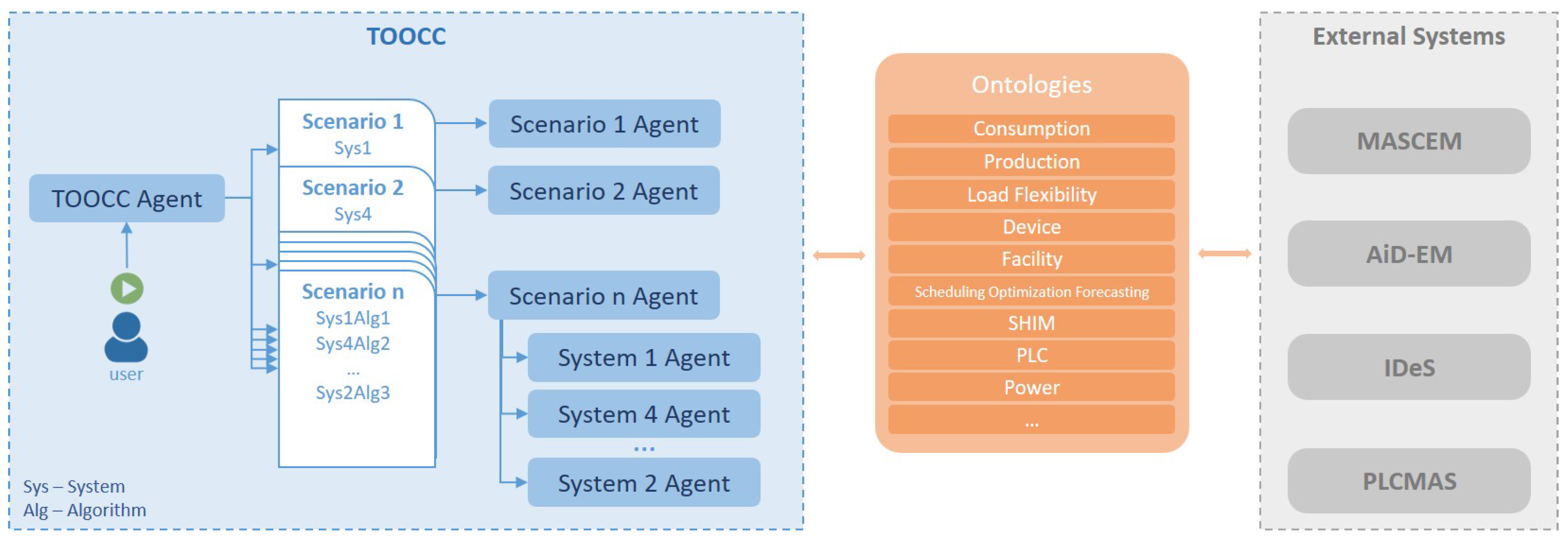 Applsci 08 00328 g002