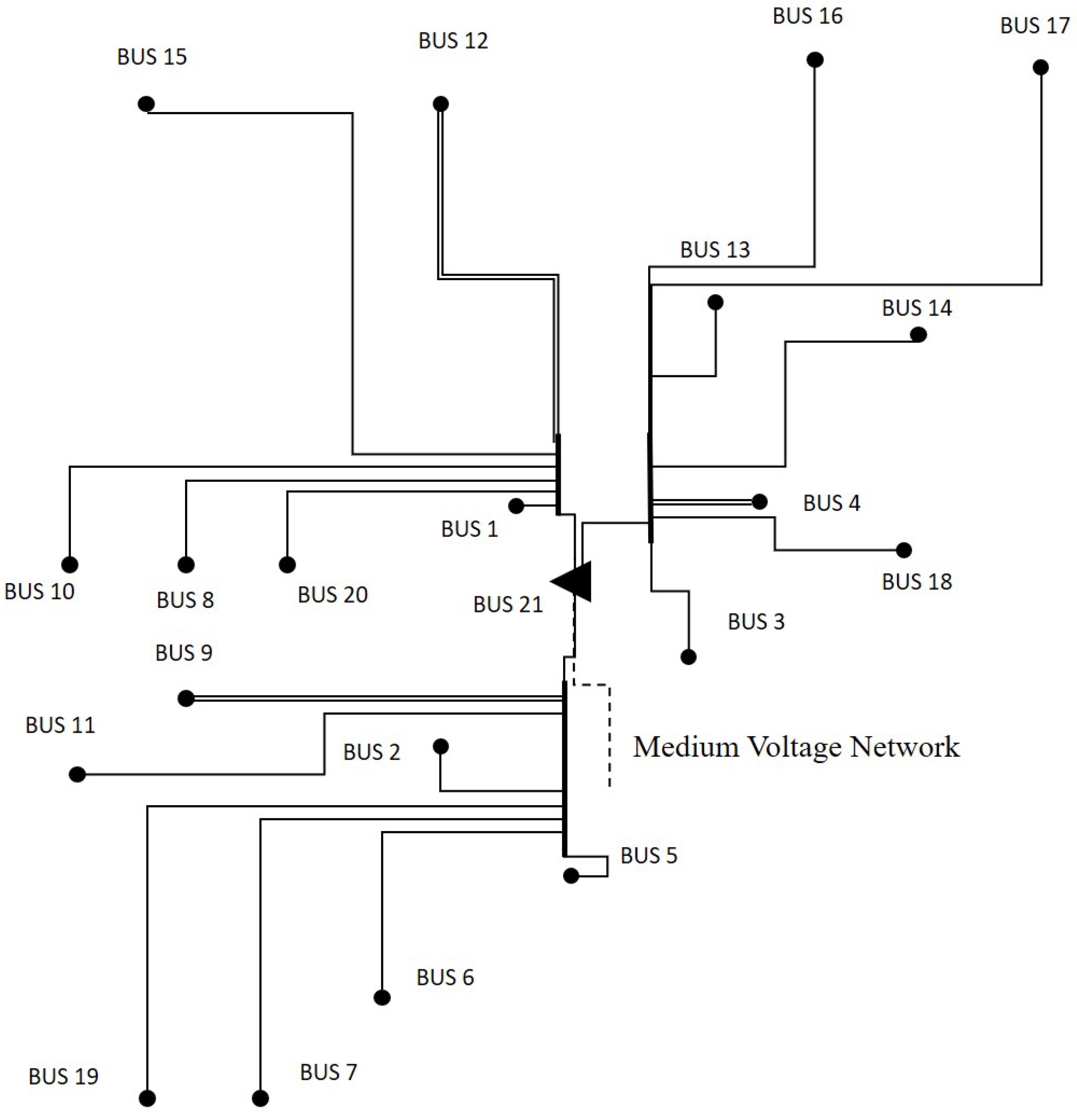 Applsci 08 00328 g003