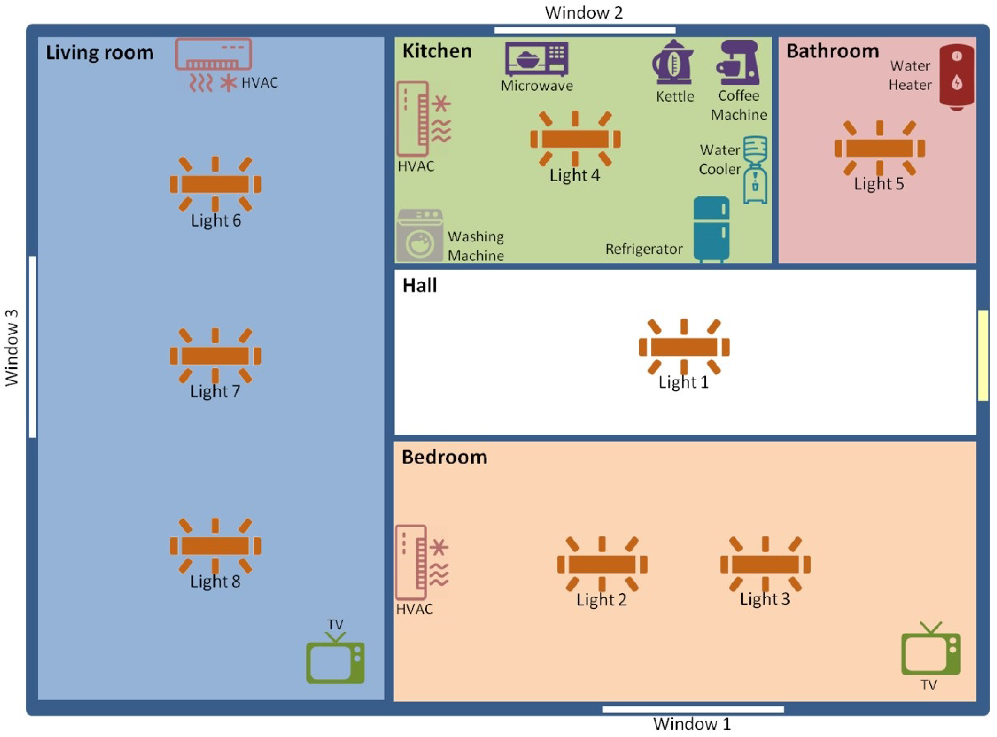 Applsci 08 00328 g004