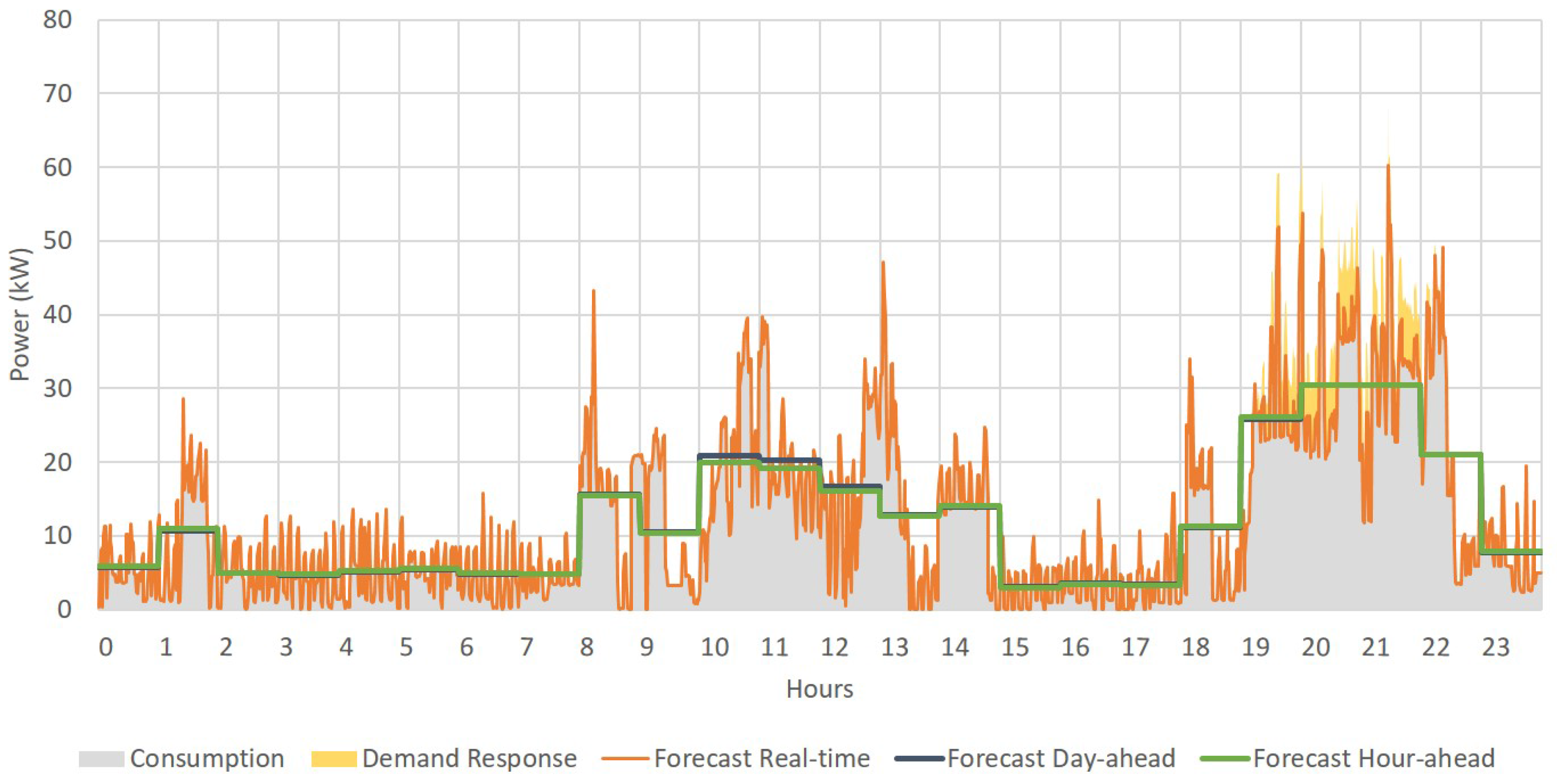 Applsci 08 00328 g009