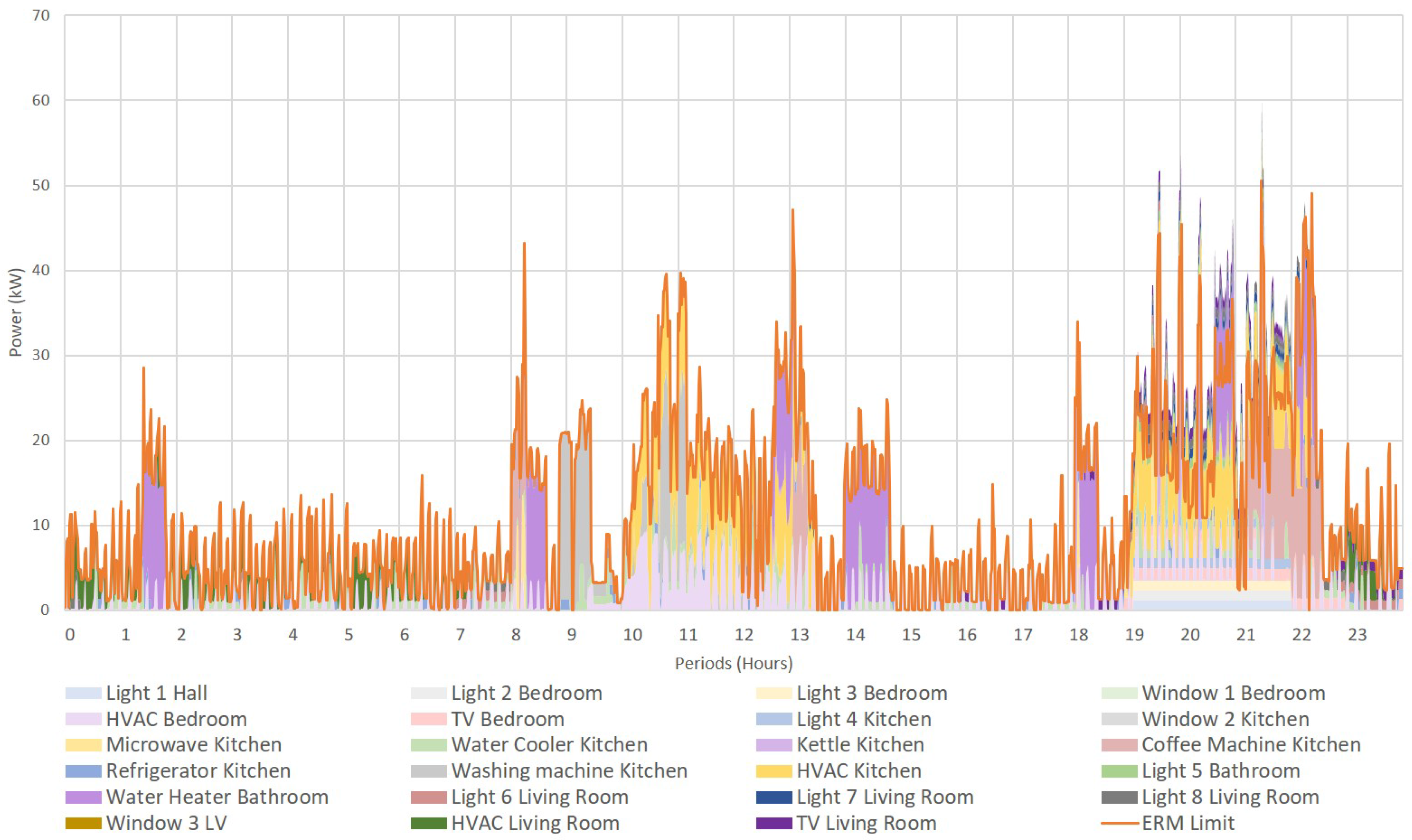 Applsci 08 00328 g010