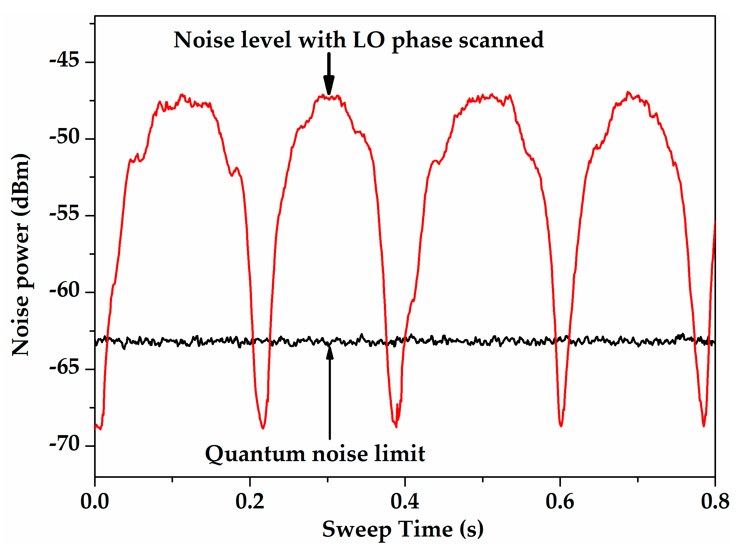 Applsci 08 00330 g004 Applsci 08 00330 g004