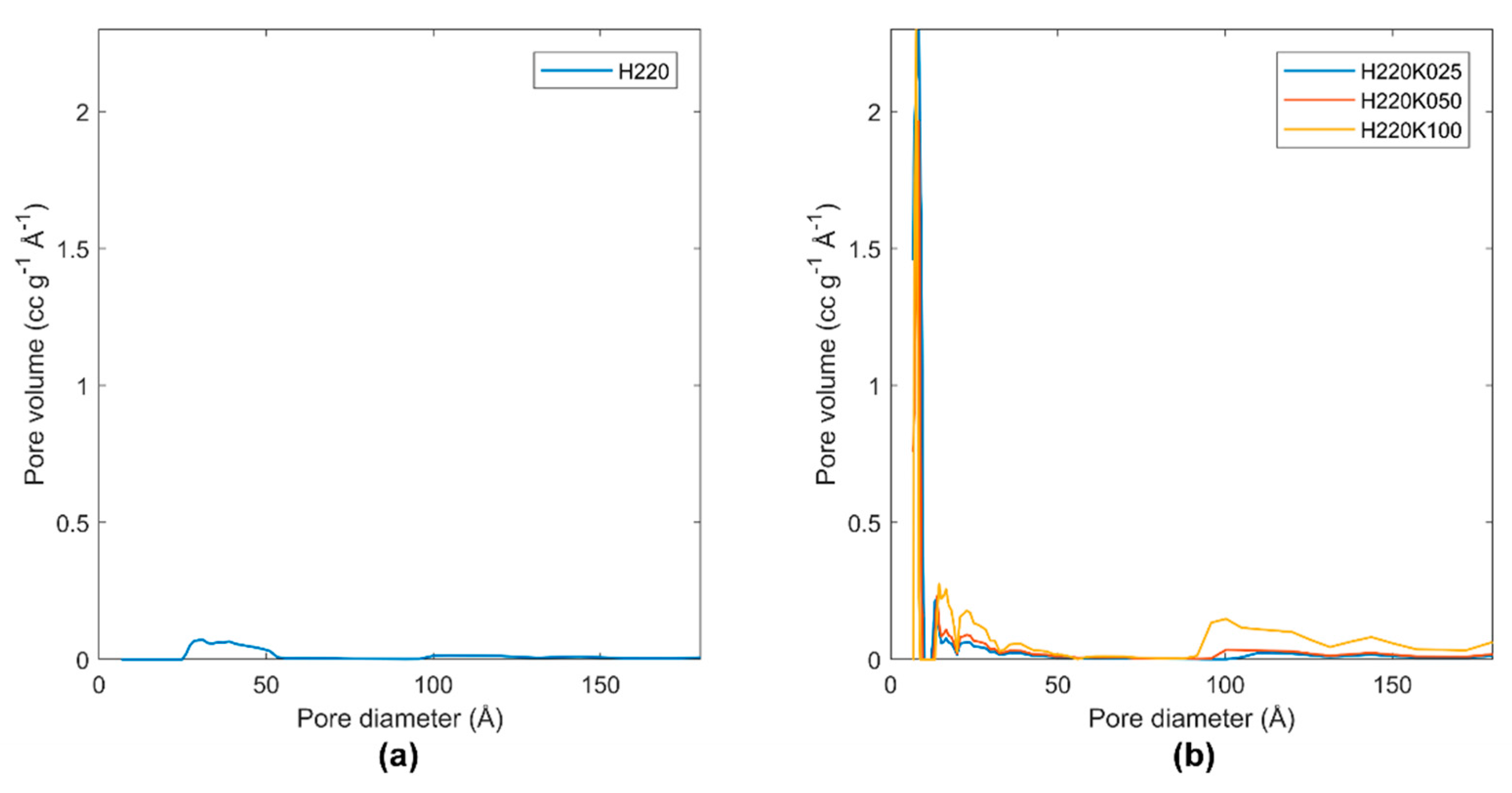 Applsci 08 00331 g002 550