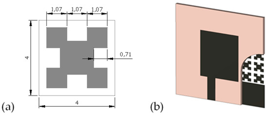 Minkowski Island and Crossbar Fractal Microstrip Antennas