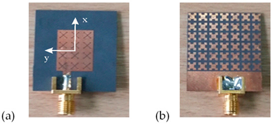Minkowski Island and Crossbar Fractal Microstrip Antennas