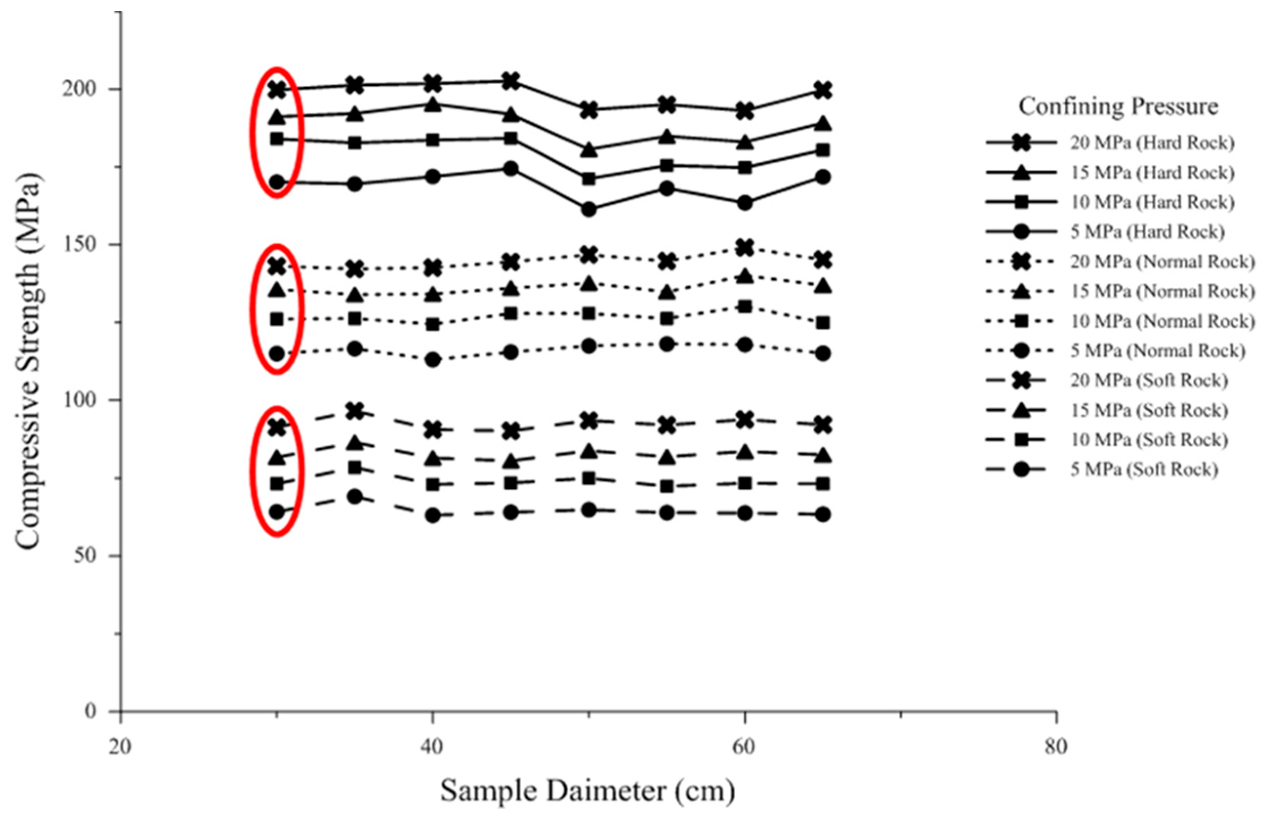 Applsci 08 00335 g006