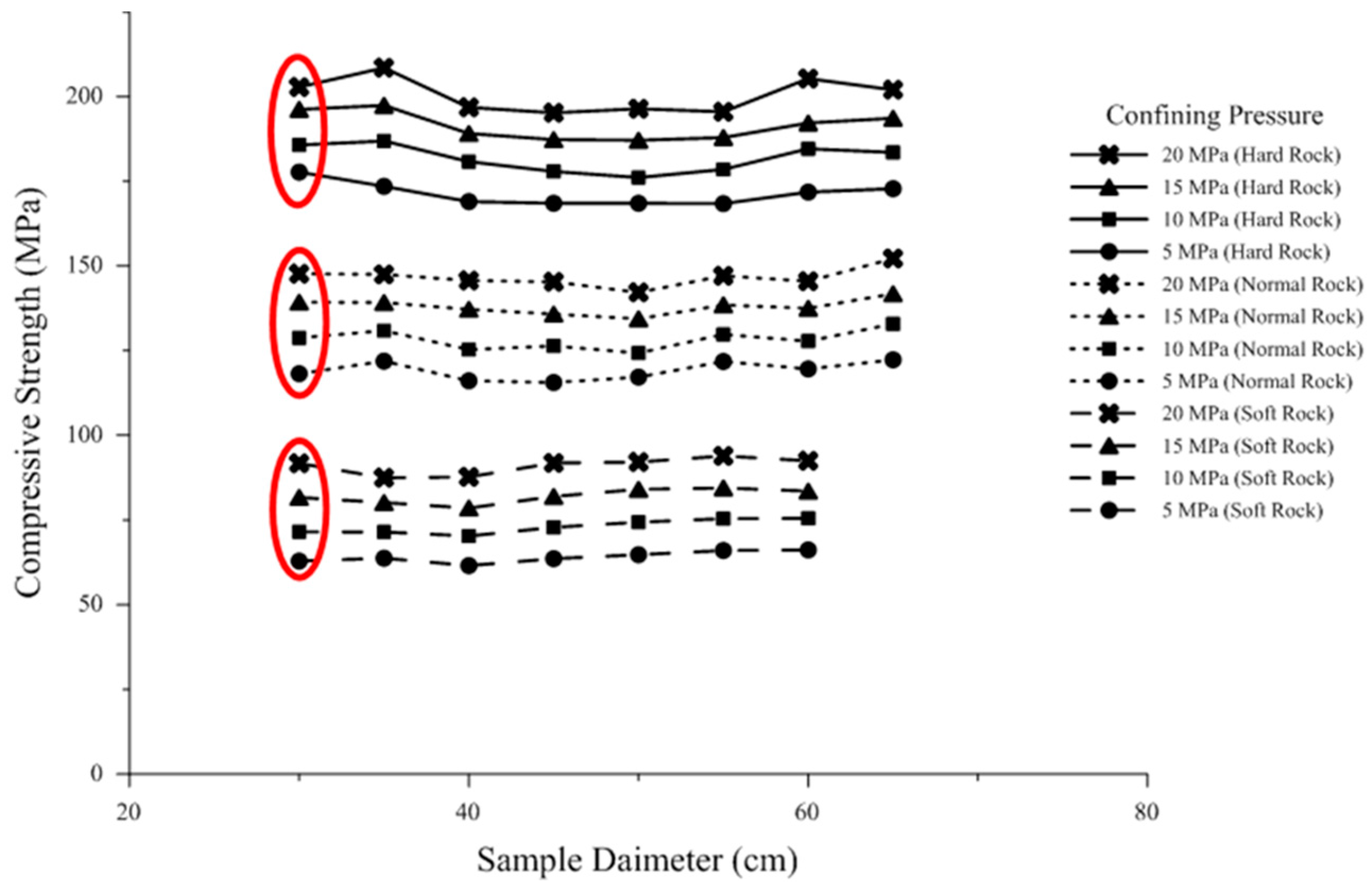 Applsci 08 00335 g007