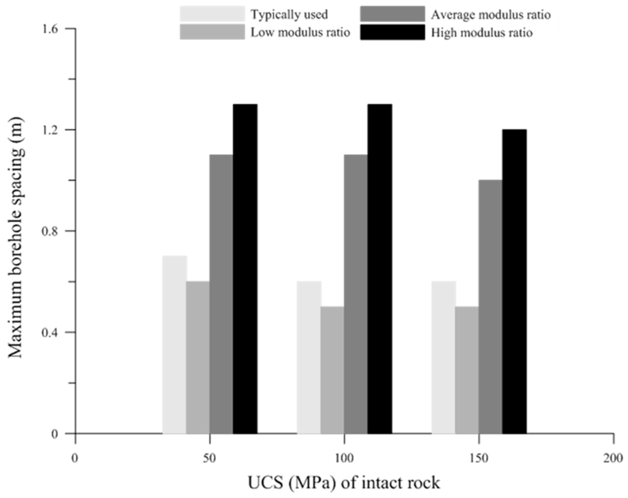 Applsci 08 00335 g013