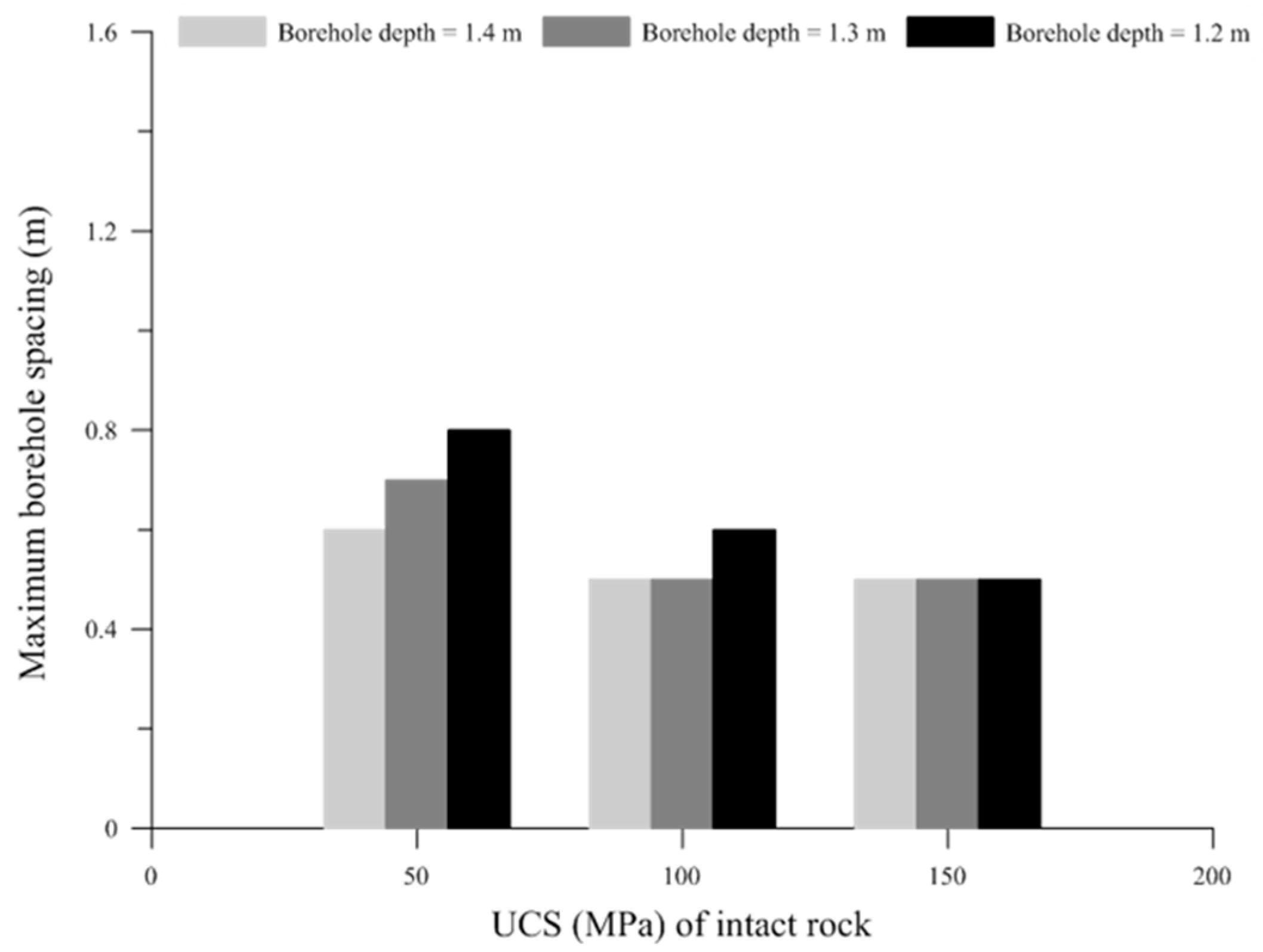 Applsci 08 00335 g015