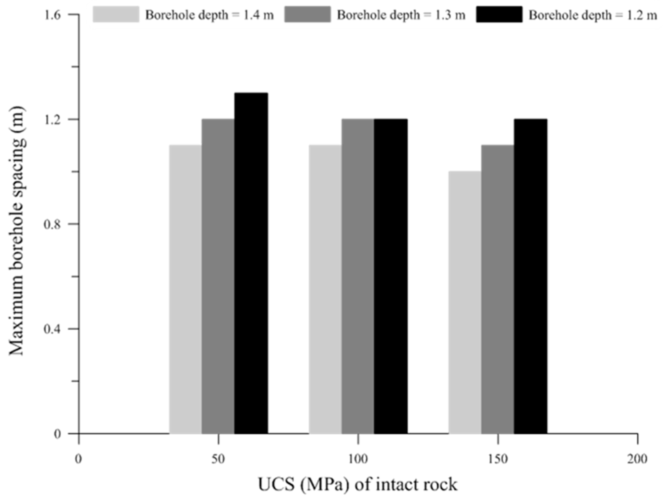 Applsci 08 00335 g016