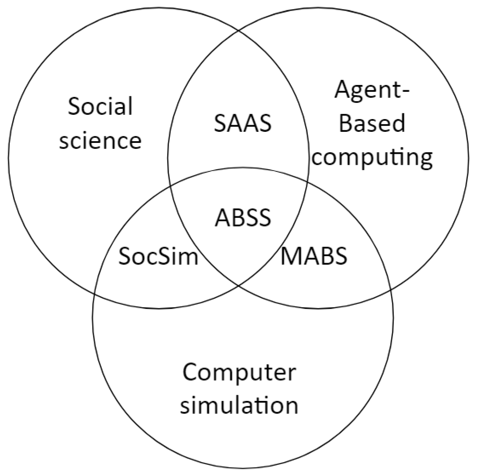 Applsci 08 00337 g001 550