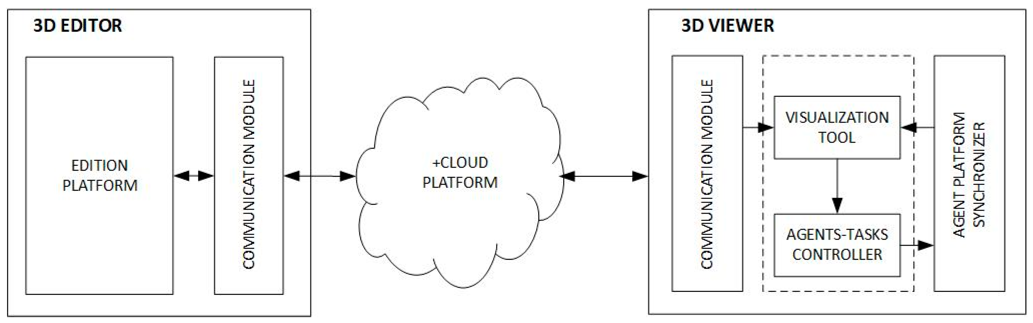 Applsci 08 00337 g004 550