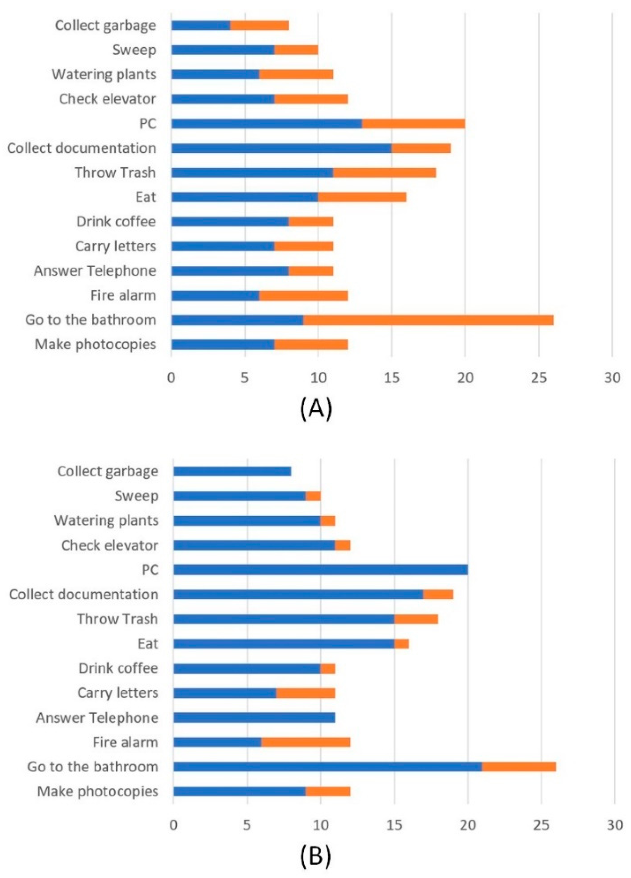 Applsci 08 00337 g011 550