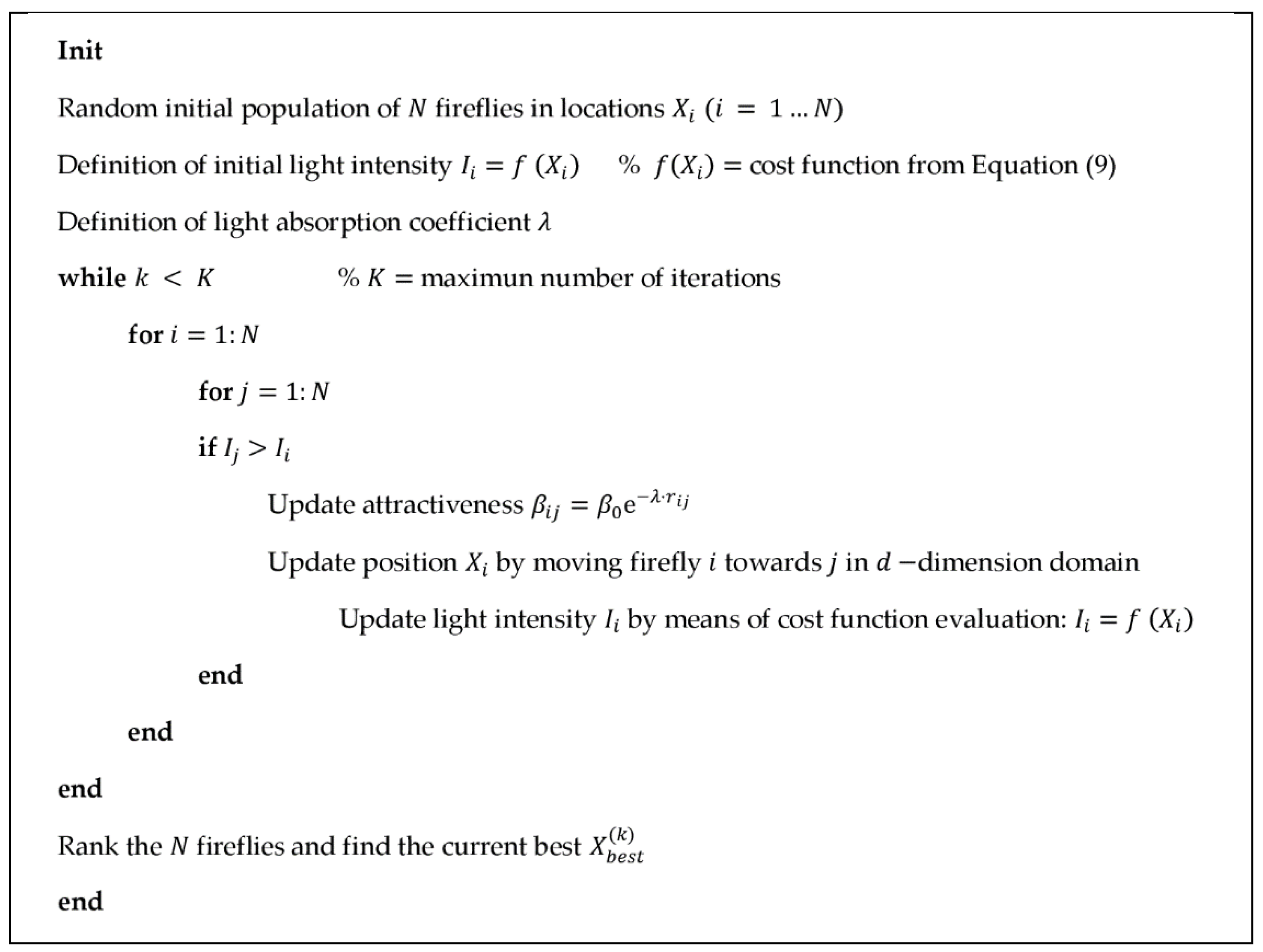 Applsci 08 00339 g004