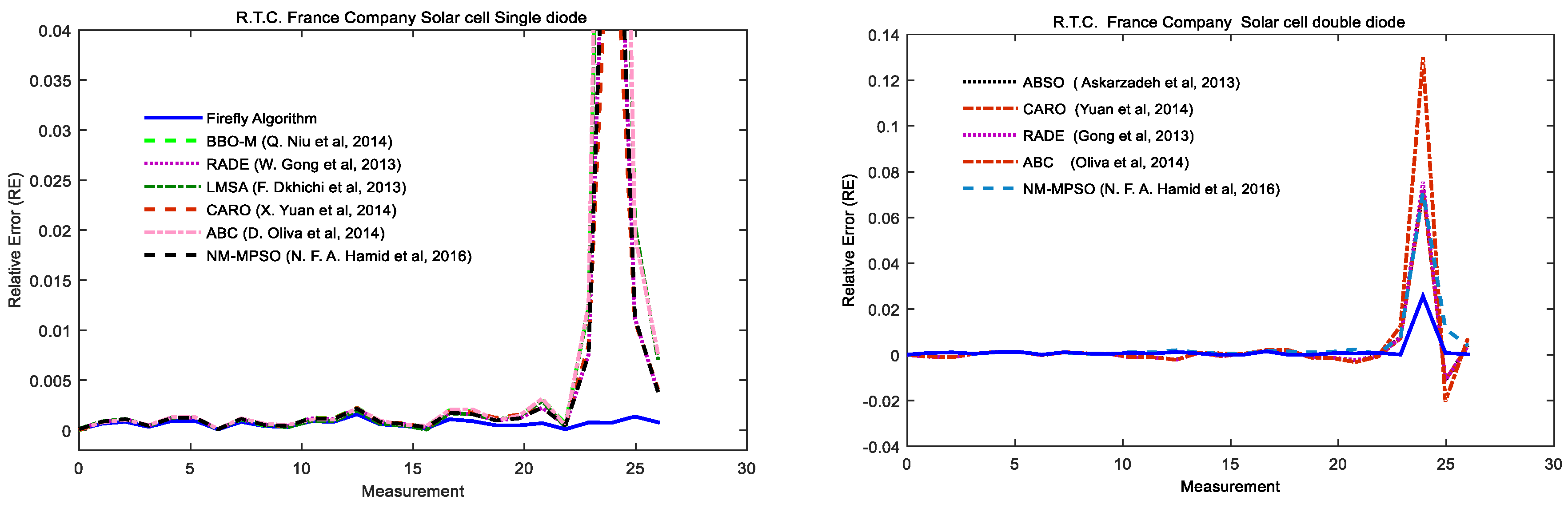 Applsci 08 00339 g006