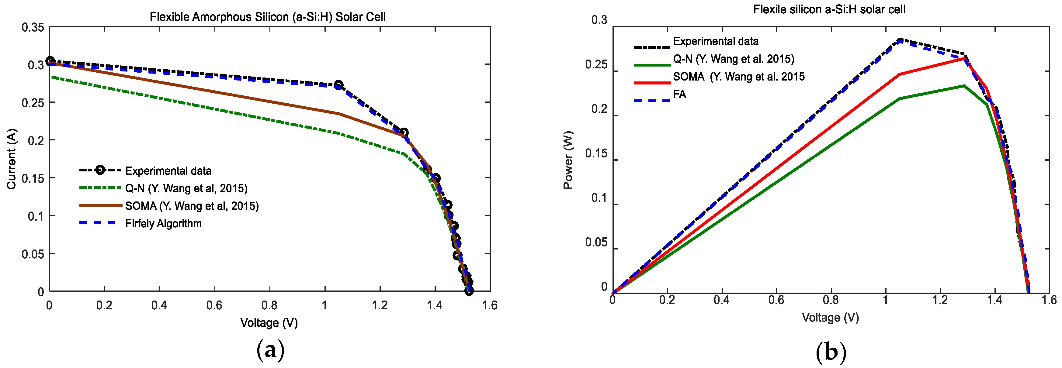 Applsci 08 00339 g011