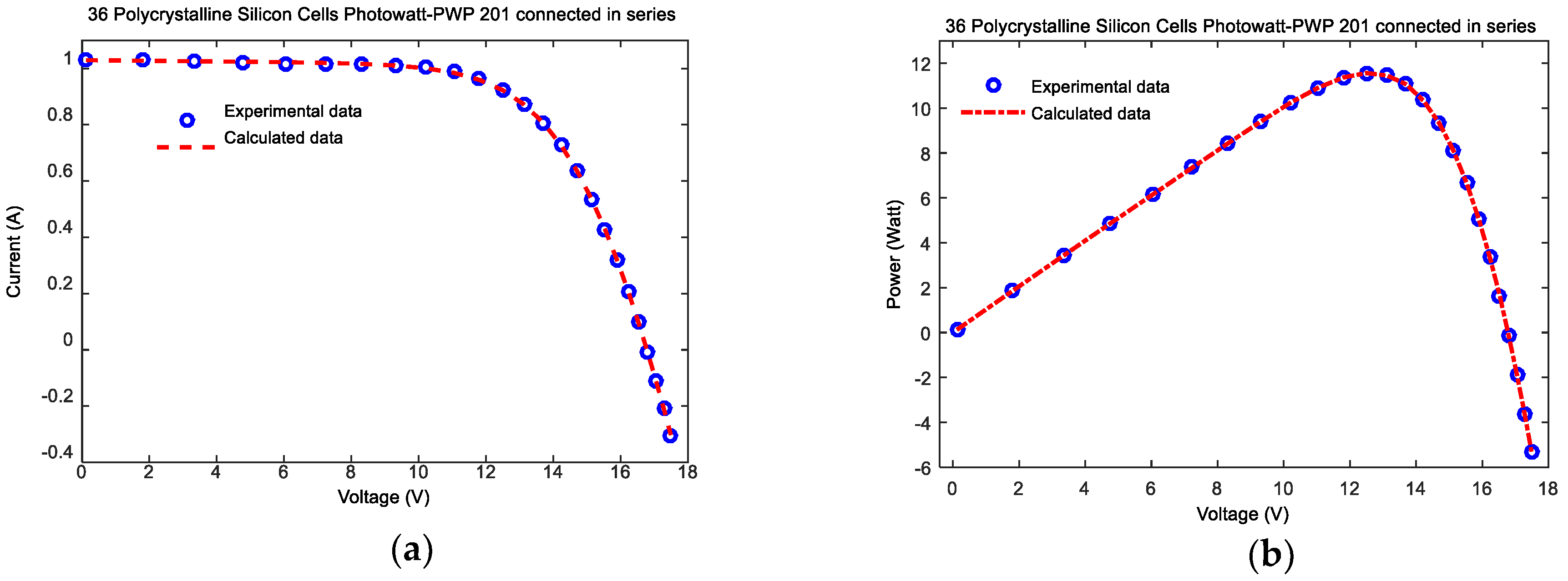 Applsci 08 00339 g013
