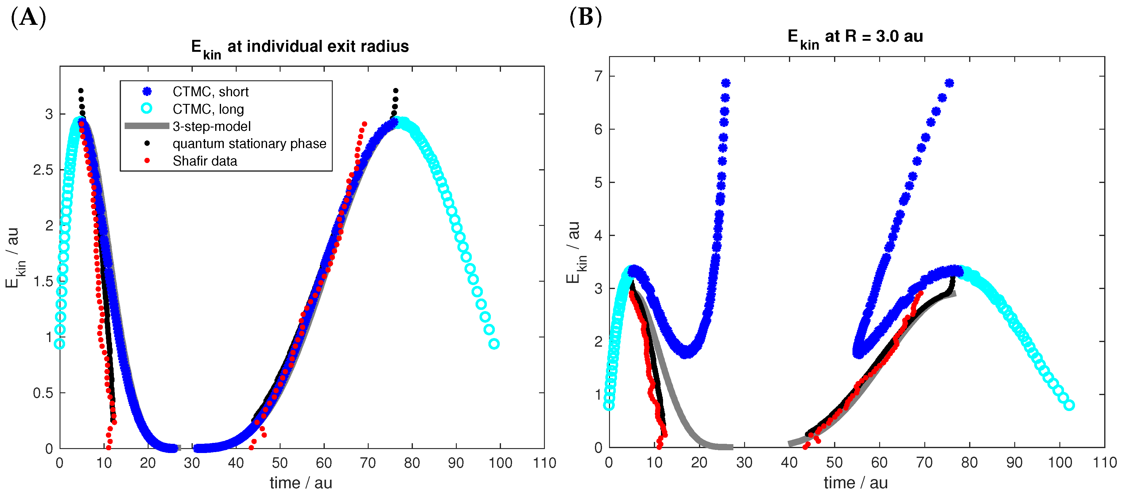 Applsci 08 00341 g003 550