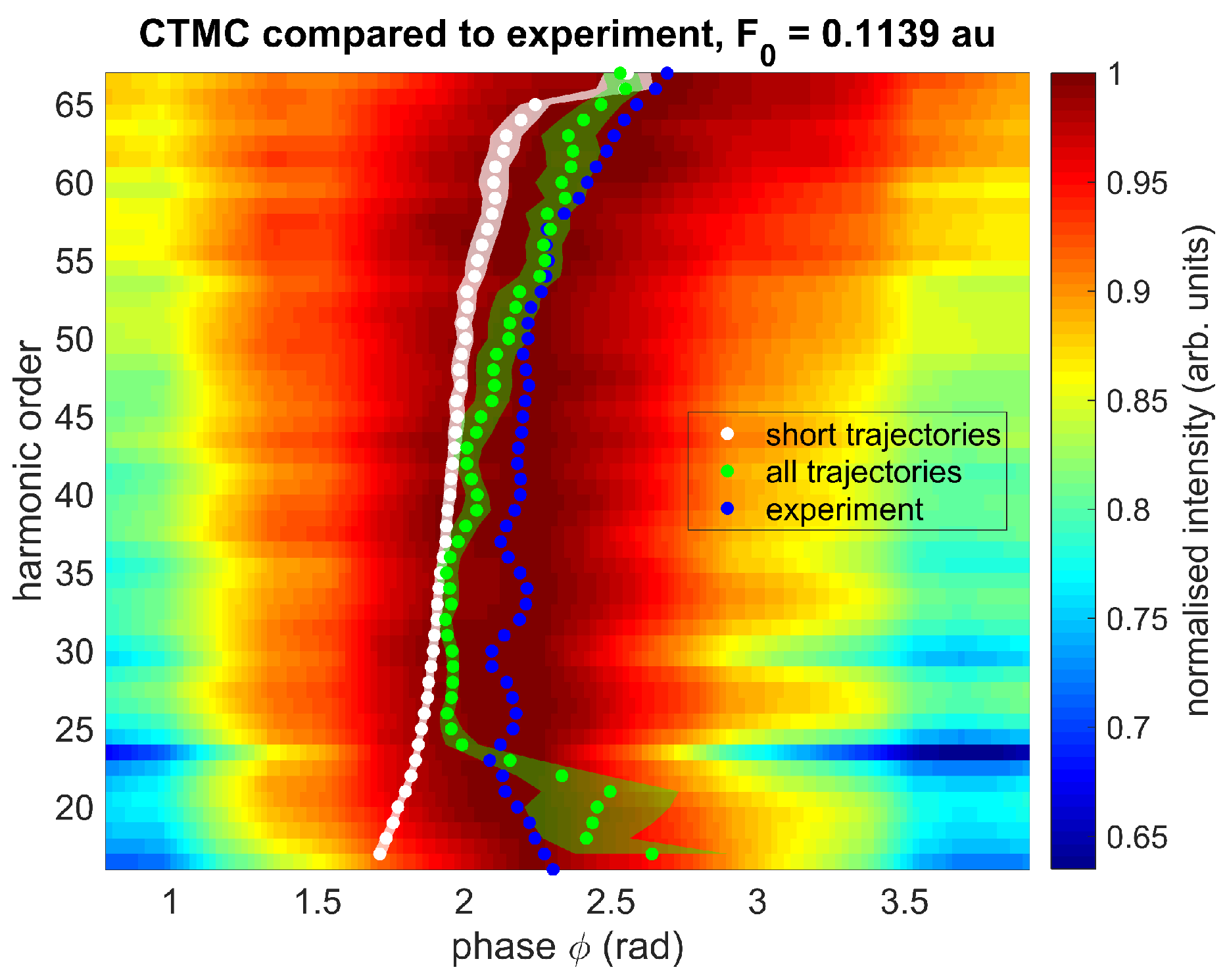 Applsci 08 00341 g009 550