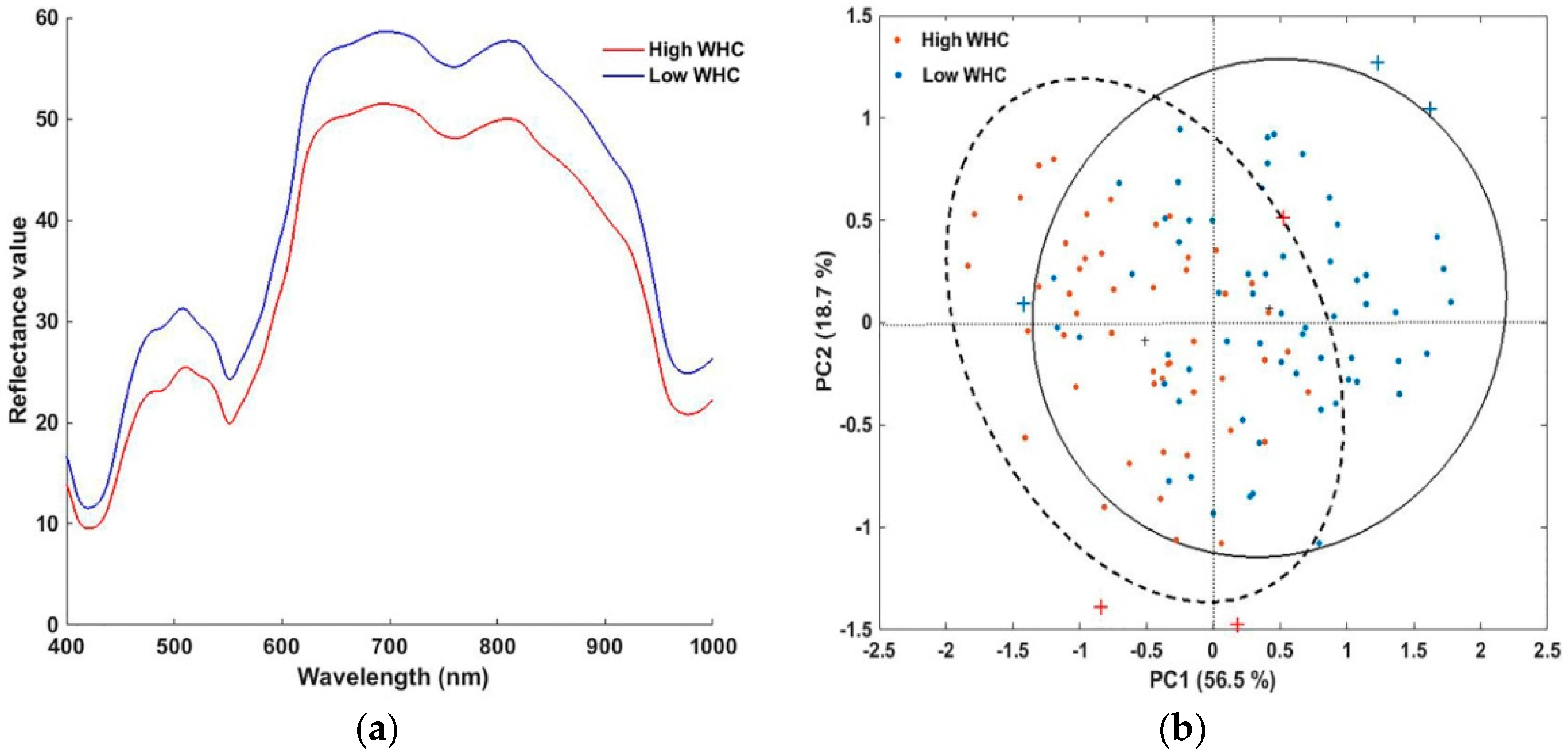 Applsci 08 00343 g002