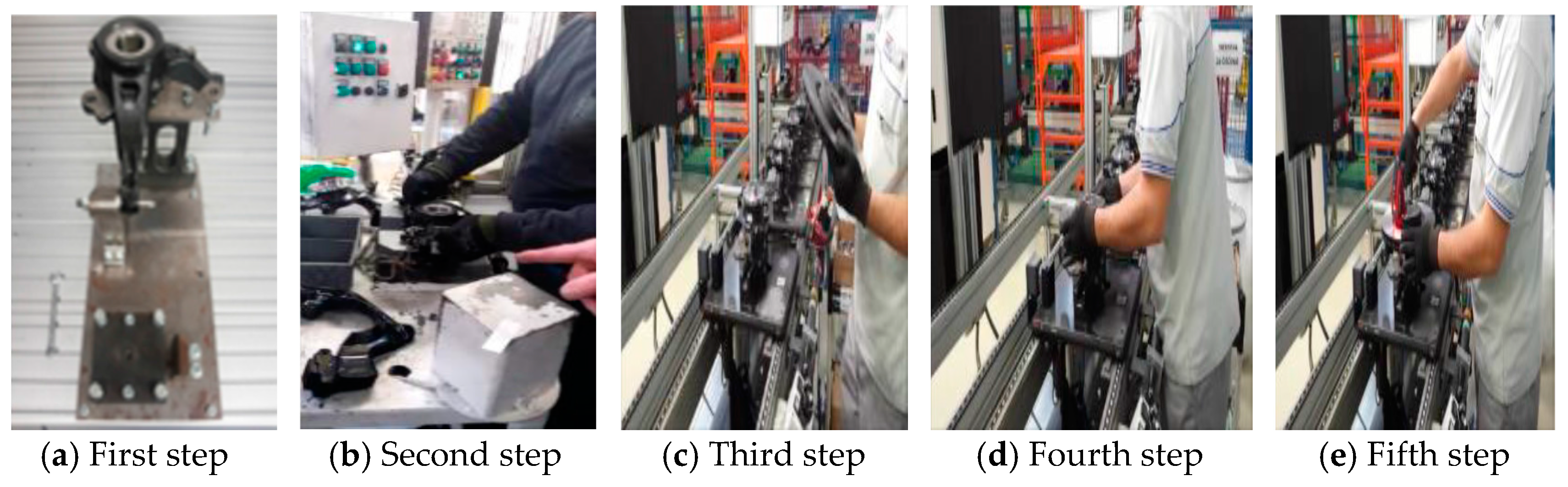 Applsci 08 00344 g002