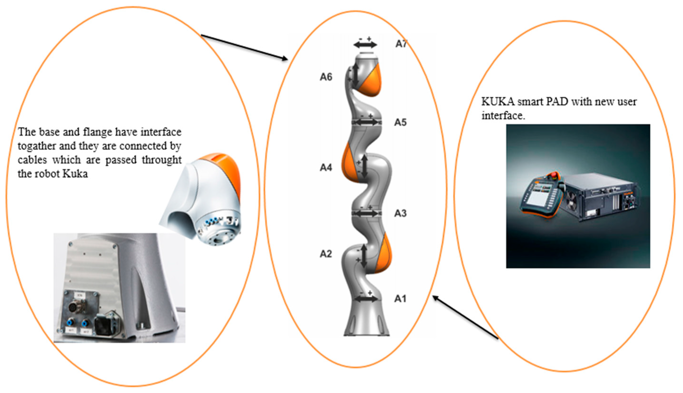 Applsci 08 00344 g005