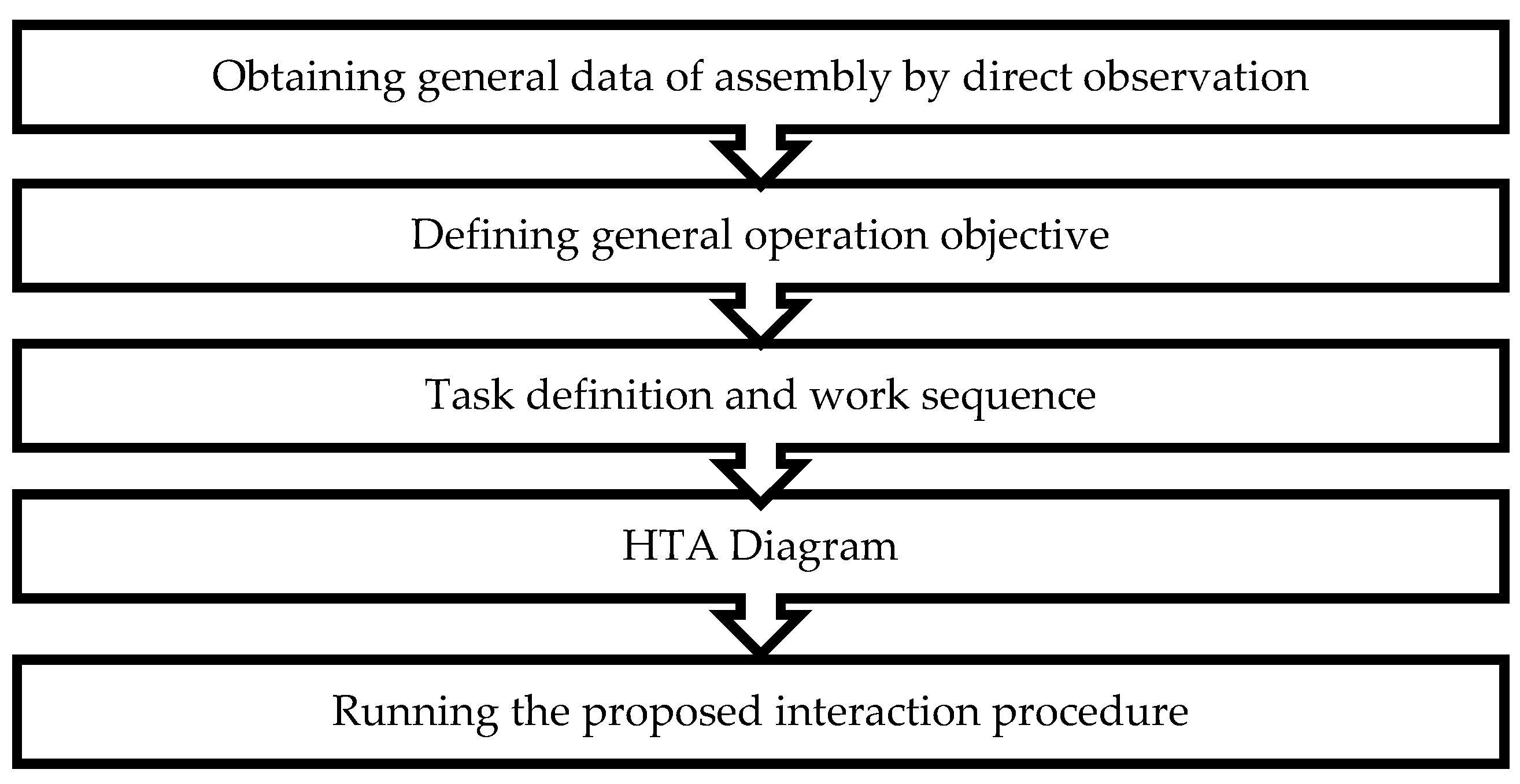 Applsci 08 00344 g006