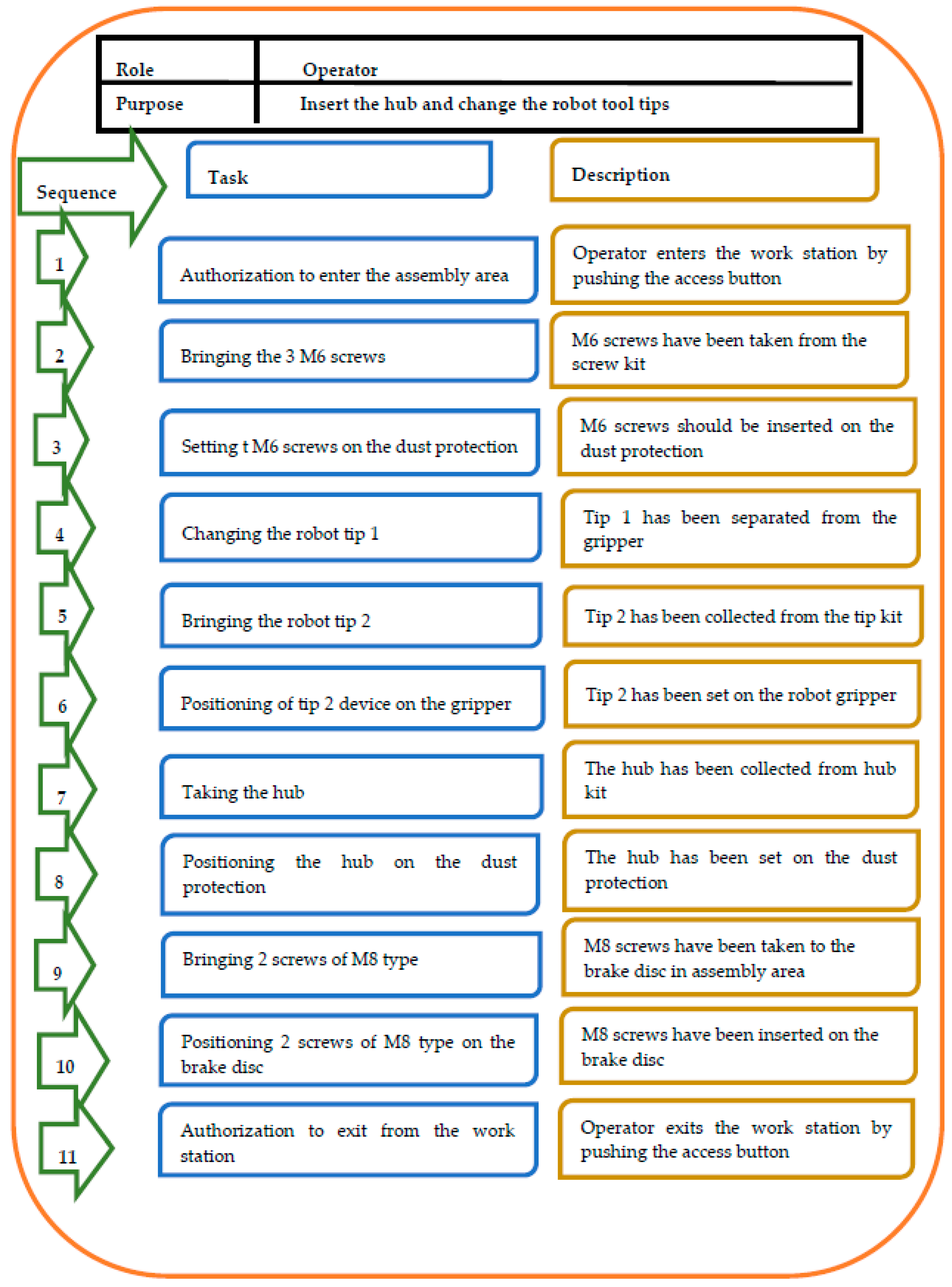 Applsci 08 00344 g007