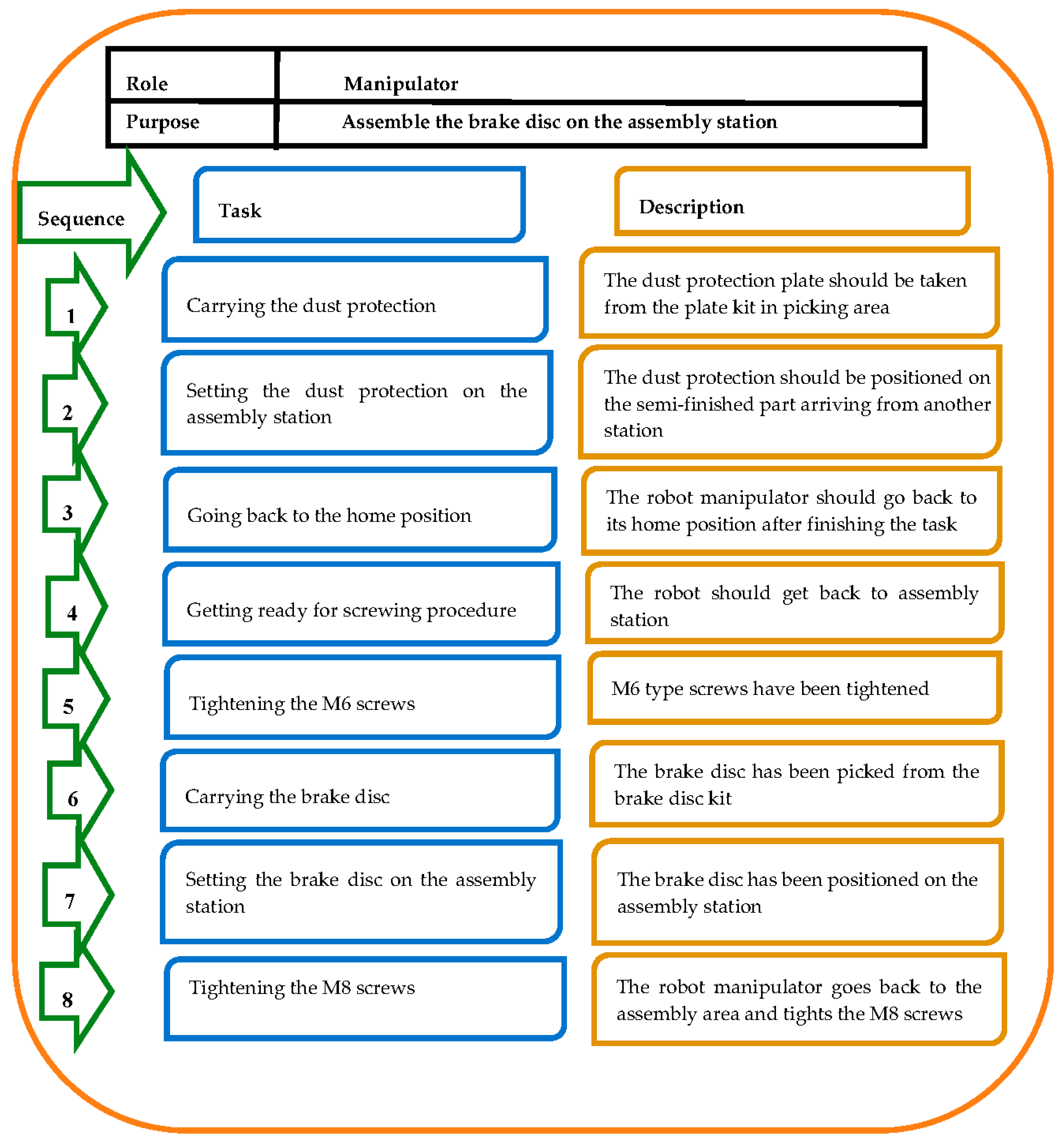 Applsci 08 00344 g008