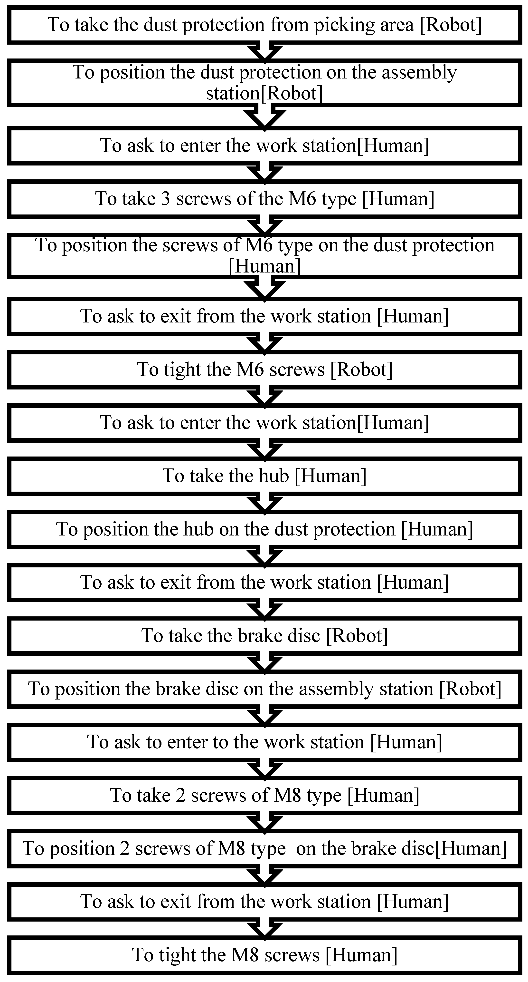 Applsci 08 00344 g014