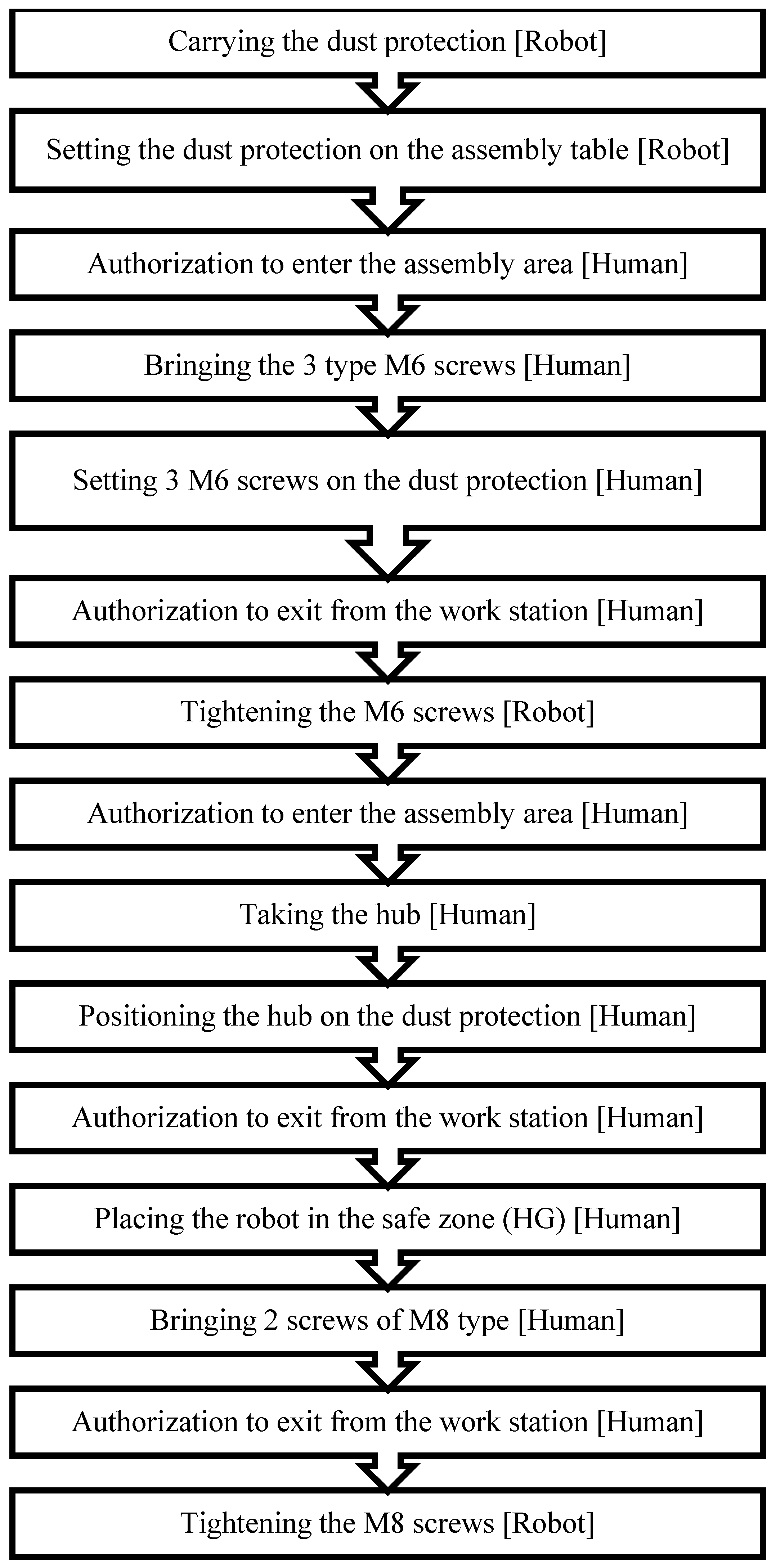 Applsci 08 00344 g015